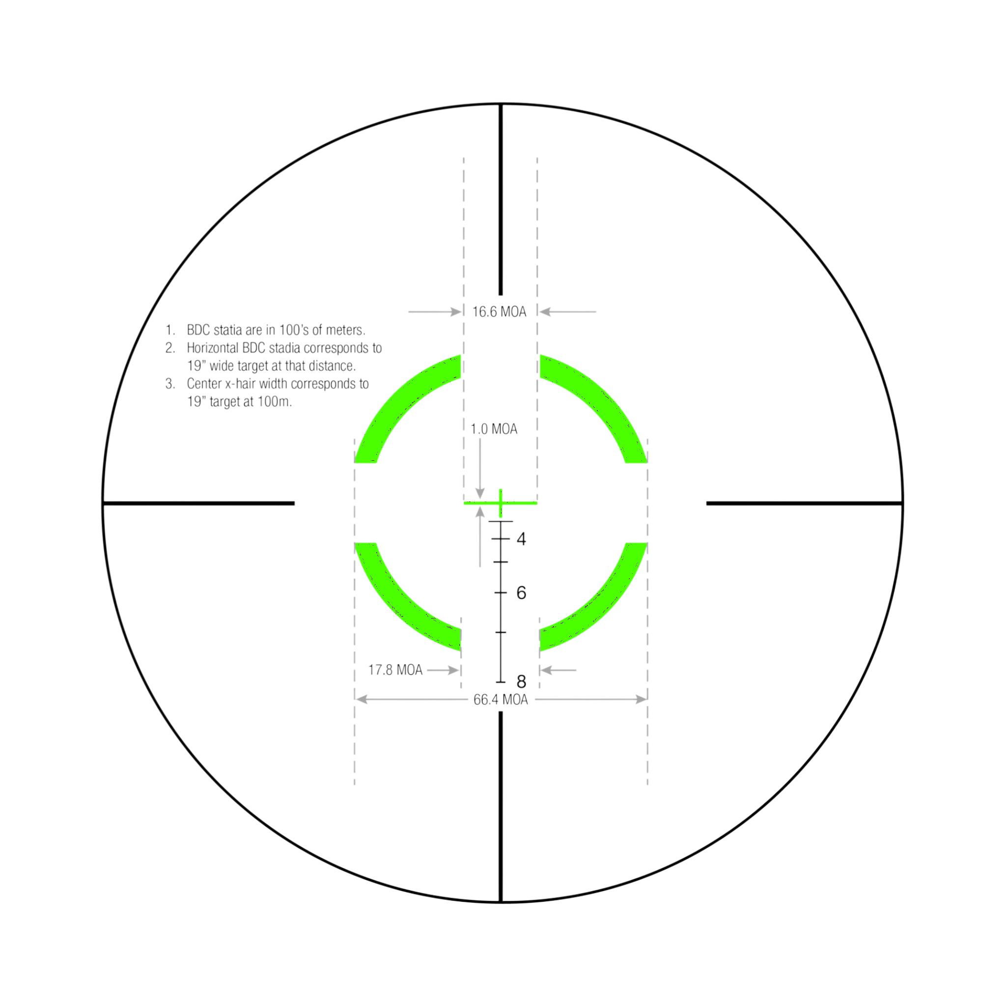 VCOG® 1-6x24; Green Seg. Circle/Crosshair .223/55gr; Thumb Screw Mt.