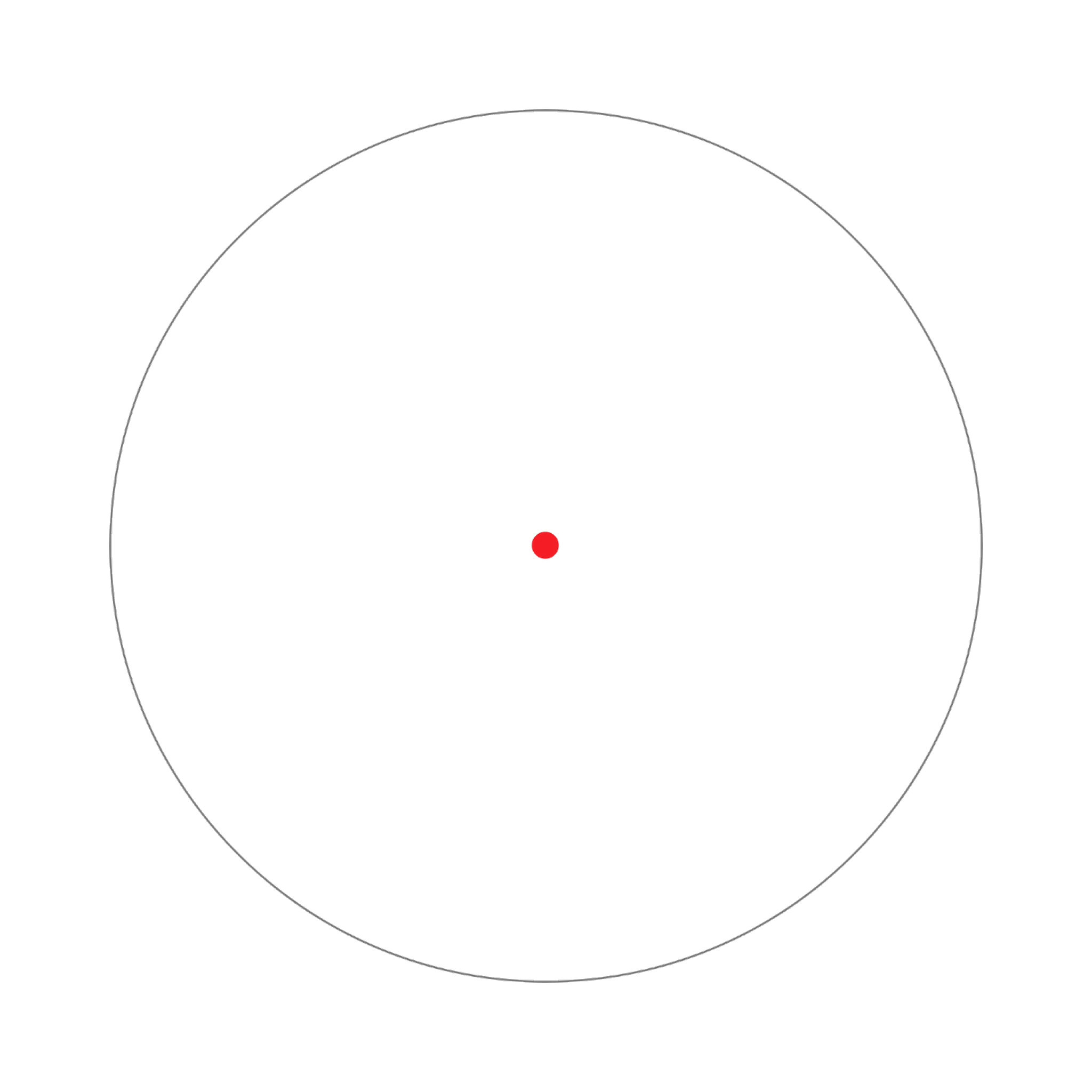 Athlon Talos EDC Red Dot