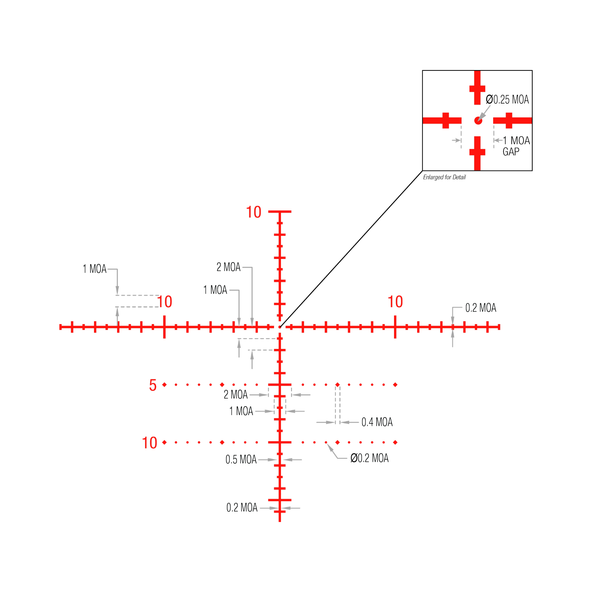 Tenmile® HX 3-18x44 FFP w/ MOA Precision Tree (Red/Green), 30mm, Satin Black, Exp. EL RTZ