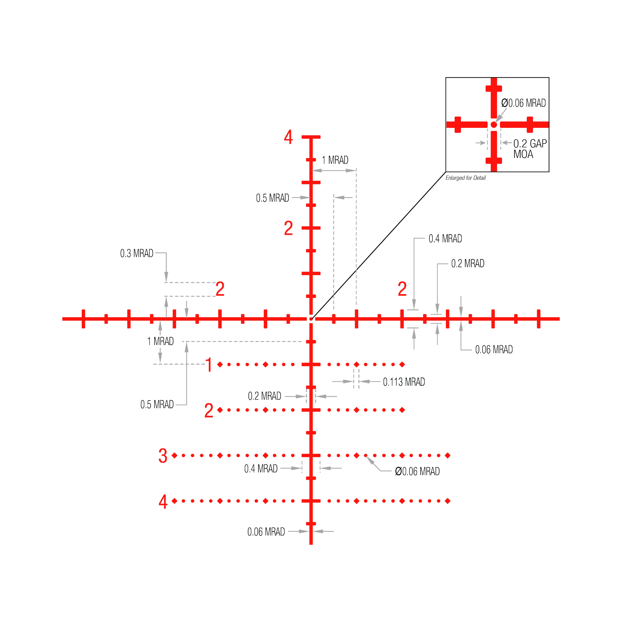 Tenmile® 3-18x44 FFP w/ MRAD Precision Tree (Red/Green Illumination), 30mm, Matte Black, Exp. EL RTZ