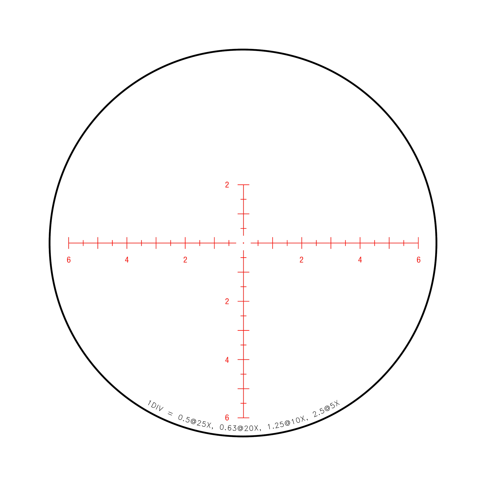 Tenmile® 5-25x50 SFP w/ Red MRAD Center Dot, 30mm, Matte Black, Exp. EL RTZ