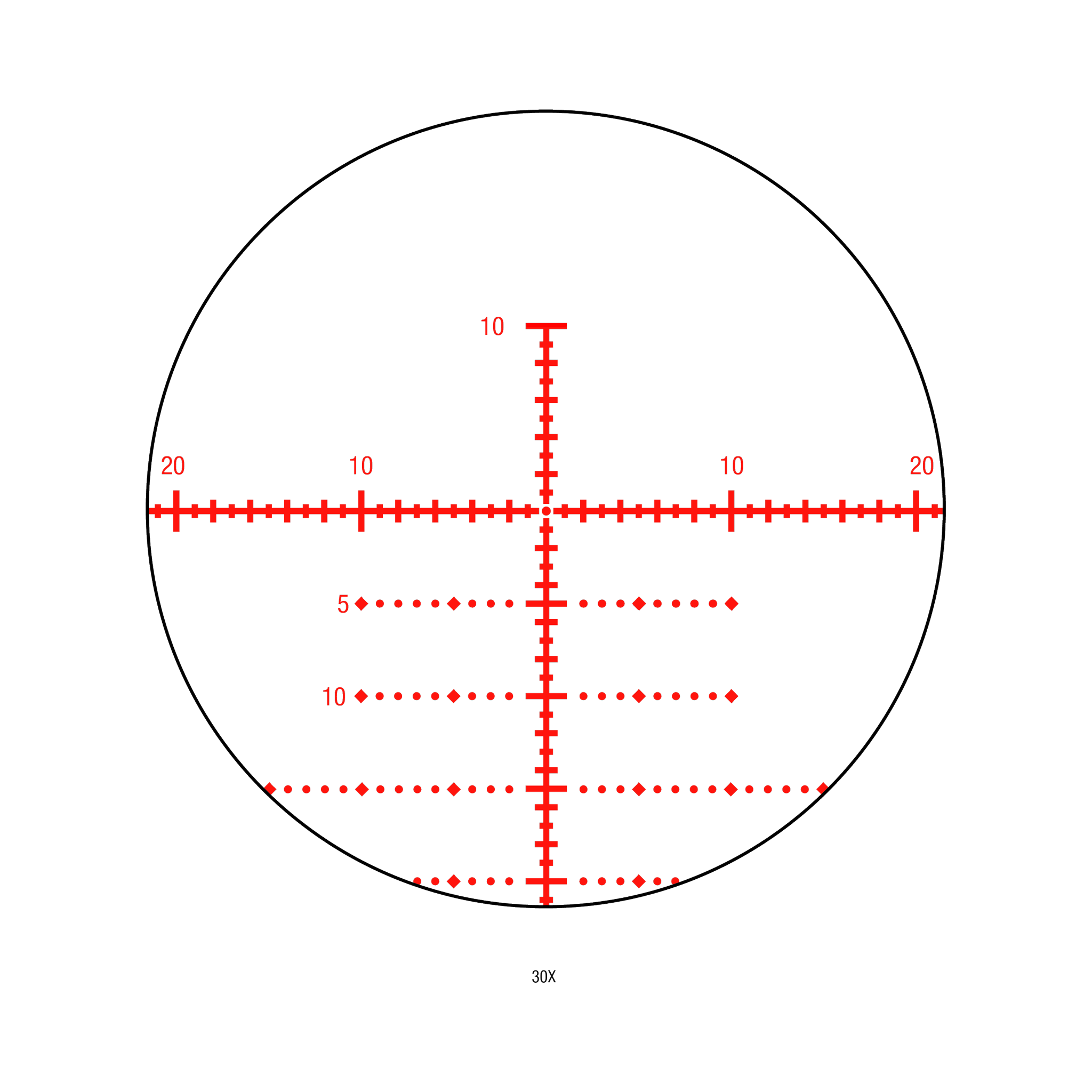Tenmile® 4.5-30x56 FFP w/ Red/Green MOA Precision Tree, 34mm, Matte Black, Exp. EL RTZ
