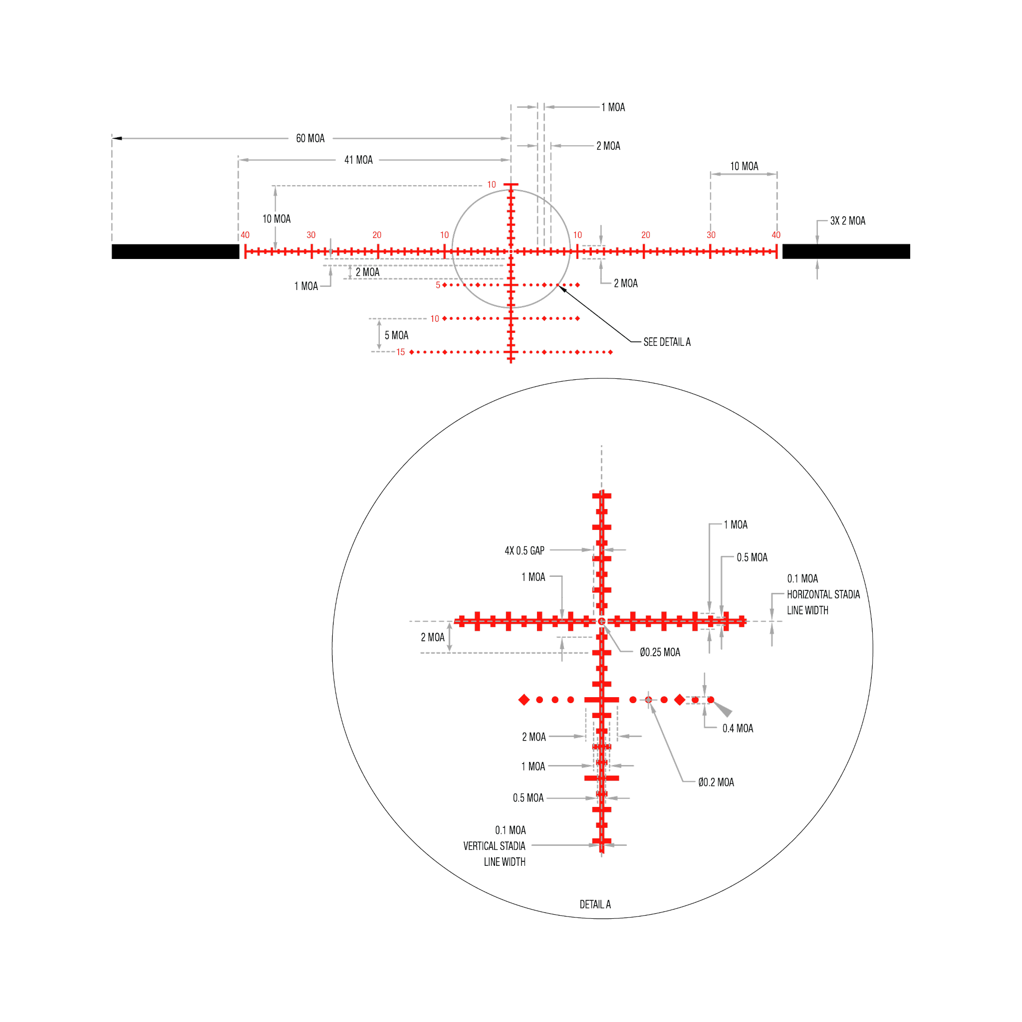 Tenmile® 4.5-30x56 FFP w/ Red/Green MOA Precision Tree, 34mm, Matte Black, Exp. EL RTZ