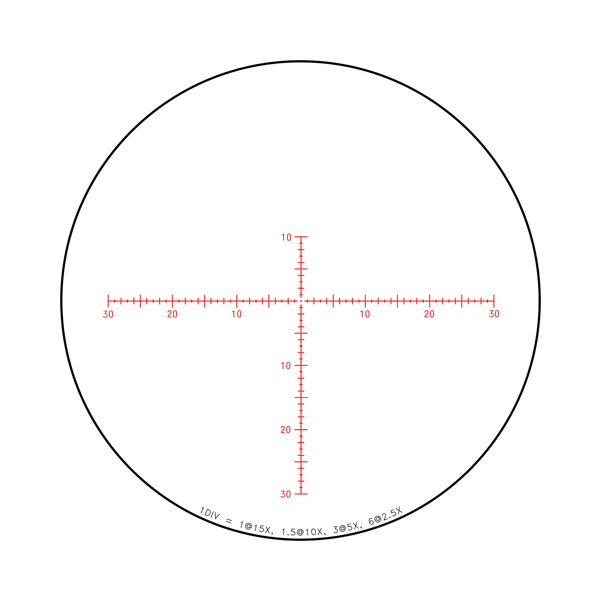 Credo® HX 2,5–15x42 SFP ar sarkanu MOA centrālo punktu, 30 mm, satīna melns, Exp. EL RTZ