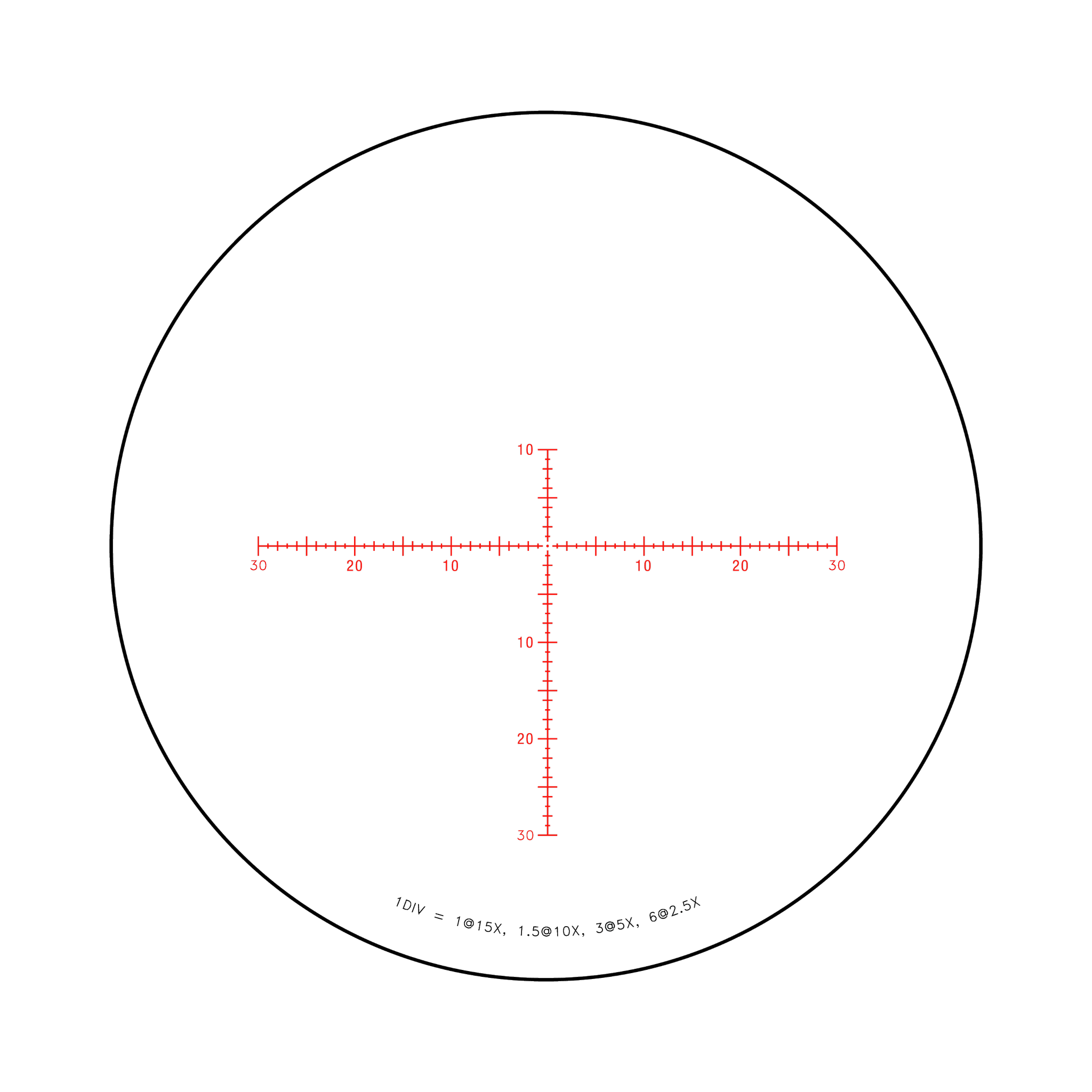 Credo® HX 2,5–15x56 SFP ar sarkanu MOA centrālo punktu, 30 mm, satīna melns, Exp. EL RTZ