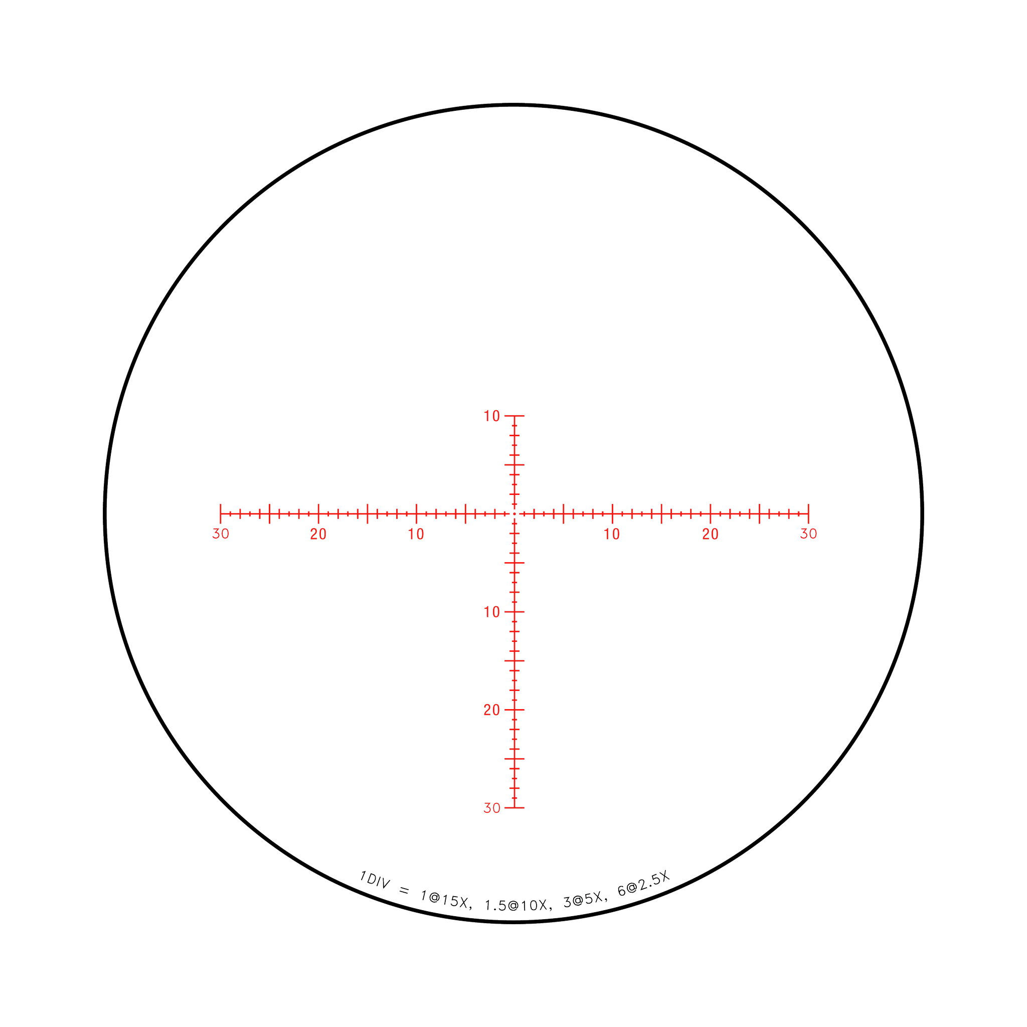 Credo® HX 2,5–15x56 SFP ar sarkanu MOA centrālo punktu, 30 mm, satīna melns, Exp. EL RTZ