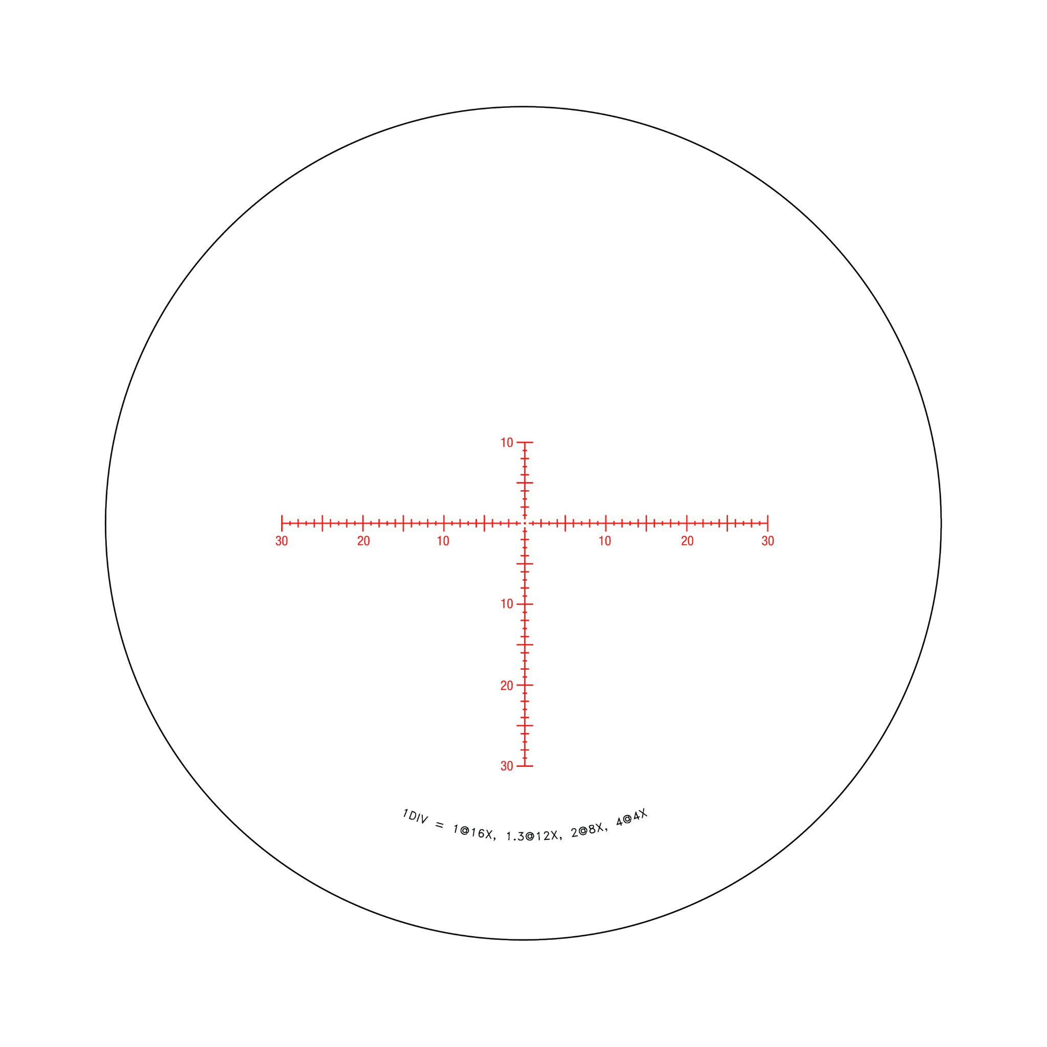 Credo® HX 4-16x50 SFP w/ Red MOA Center Dot, 30mm, Satin Black, Exp. EL RTZ