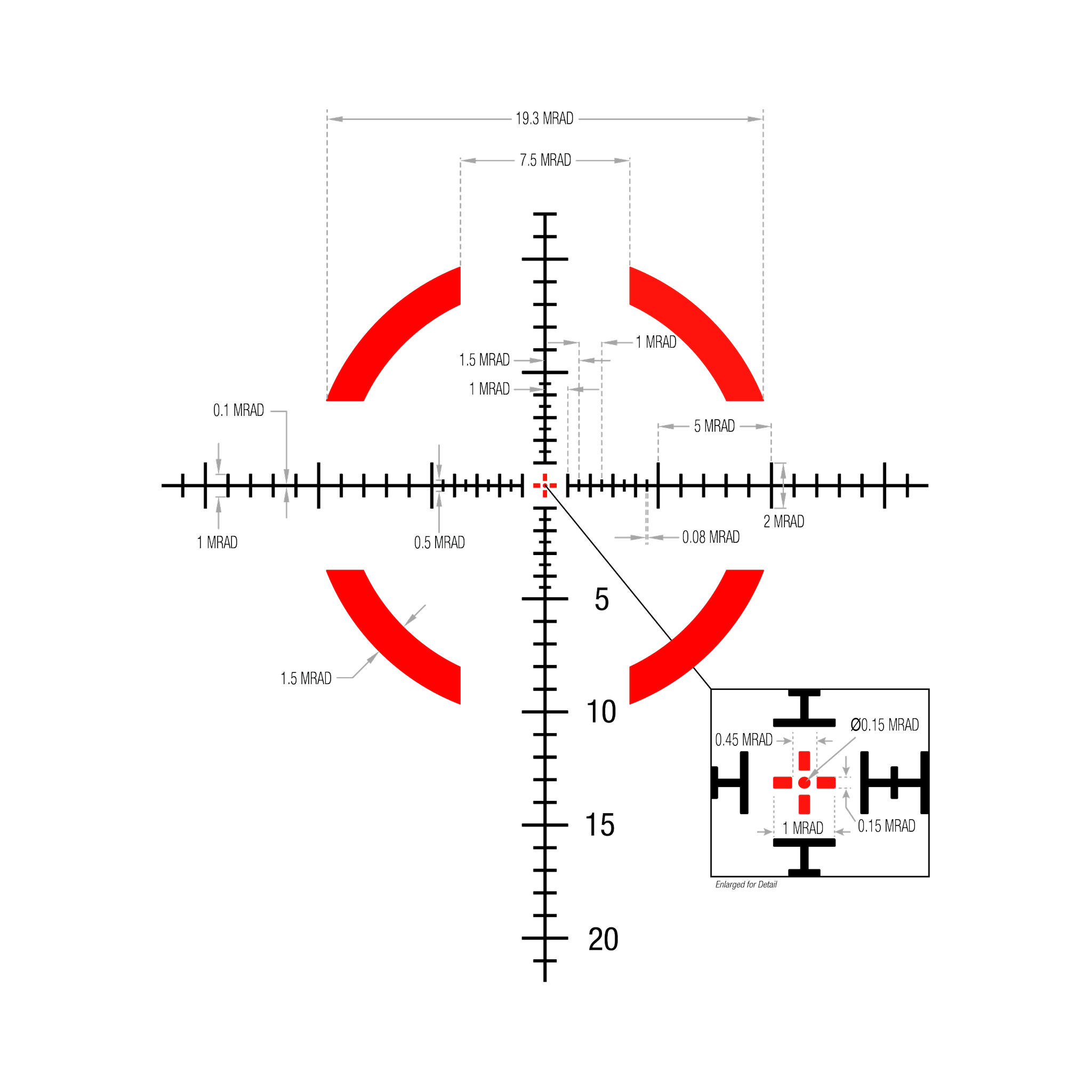 Credo® 1-6x24 FFP ar sarkanu MRAD segmentētu apli, 30 mm, matēti melns, ar zemu vāciņu