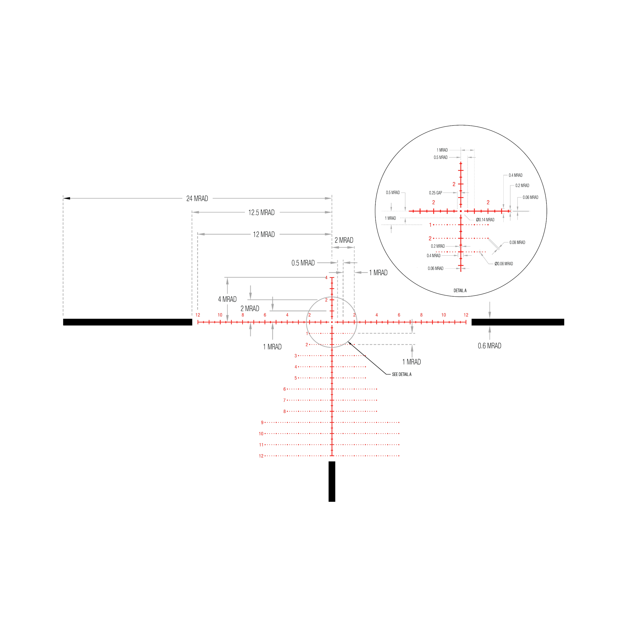 Credo® 2–10x36 FFP ar sarkanu MRAD precizitātes tēmēkli, 30 mm, matēti melns, Exp. EL RTZ