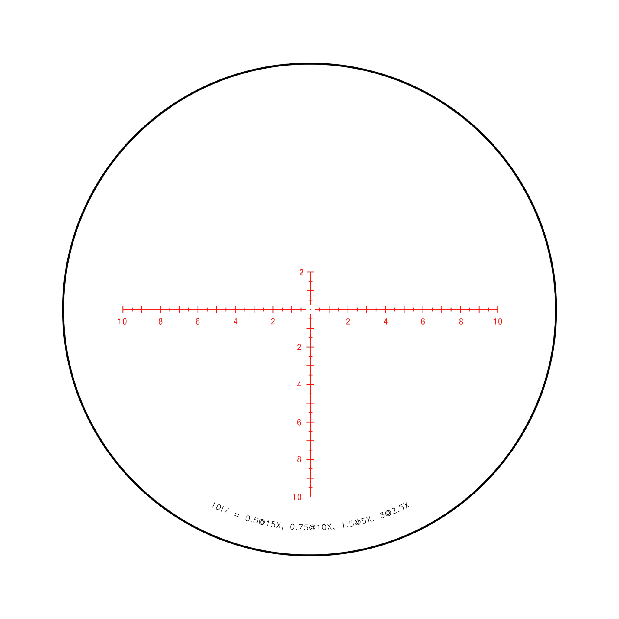 Credo® 2,5–15x56 SFP ar sarkanu MRAD centrālo punktu, 30 mm, matēti melns, Exp. EL RTZ