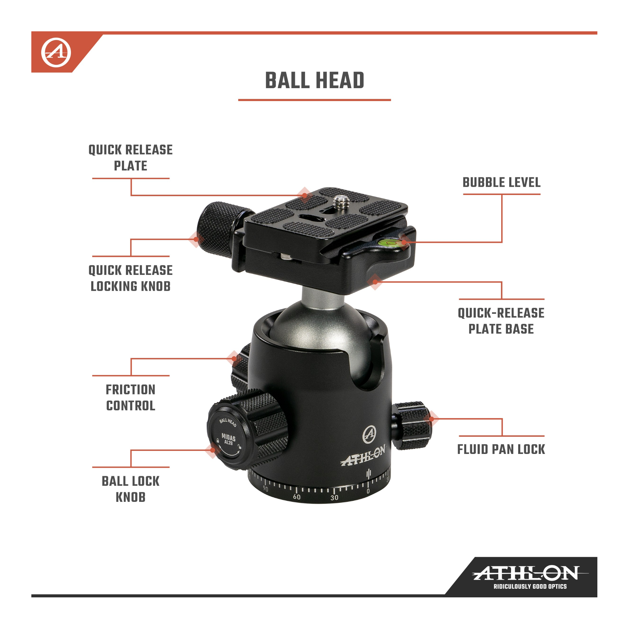 Athlon Midas AL28 - Aluminum Tripod (28mm tube), Ball Head (36mm), Soft carrying case, Accs.