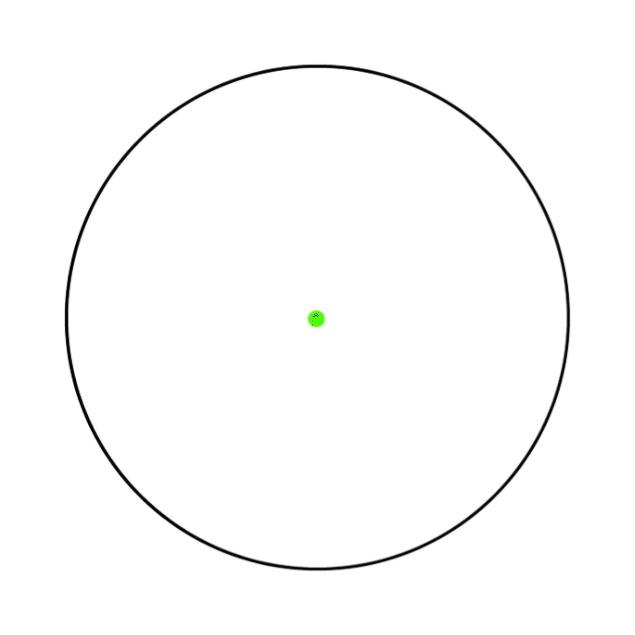 Trijicon MRO® SD 1x25 Green Dot Sight w/ 2.0 MOA Adjustable Green Dot