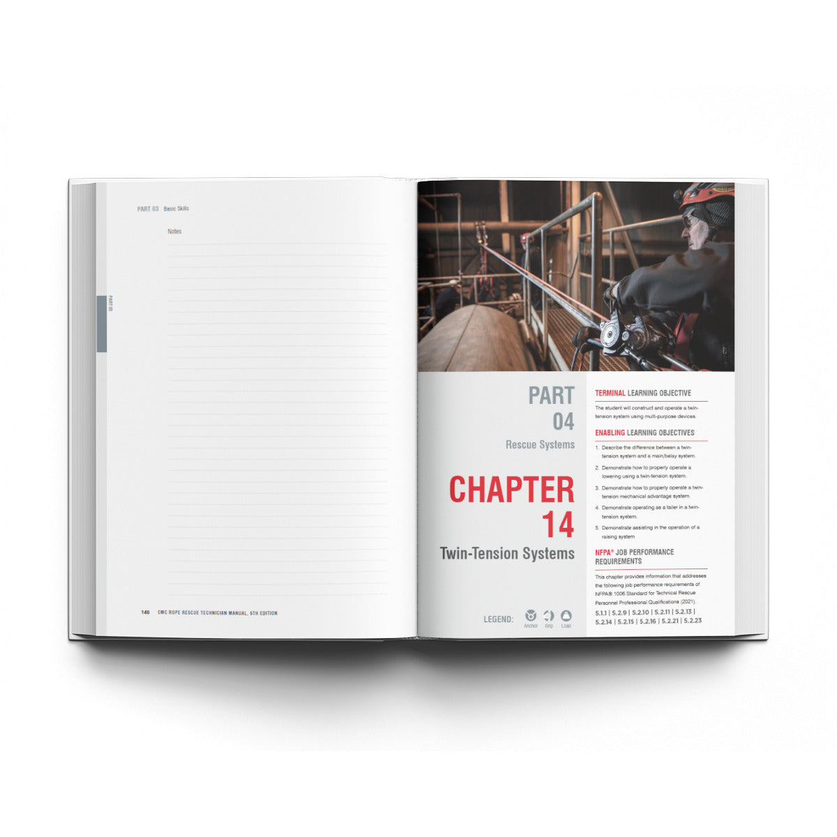 CMC Manual, Rope Rescue