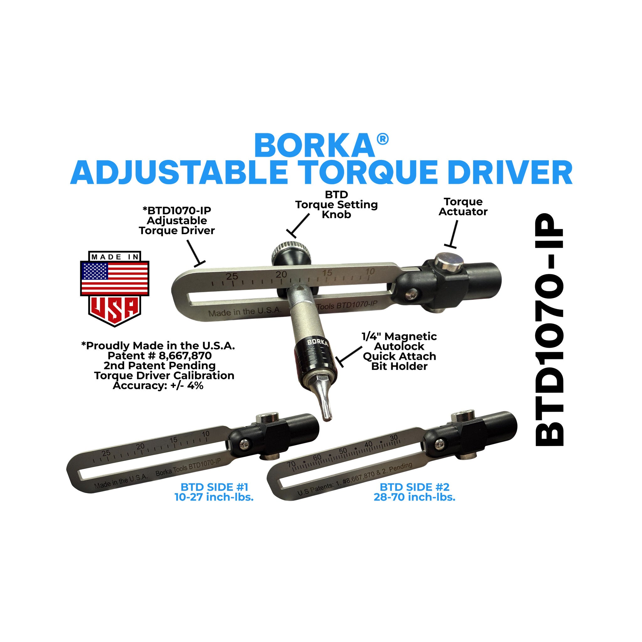 Borka Tool Kit (Std. Config.) with Ext. Bit Set & (ECR) Emergency Cleaning Rod