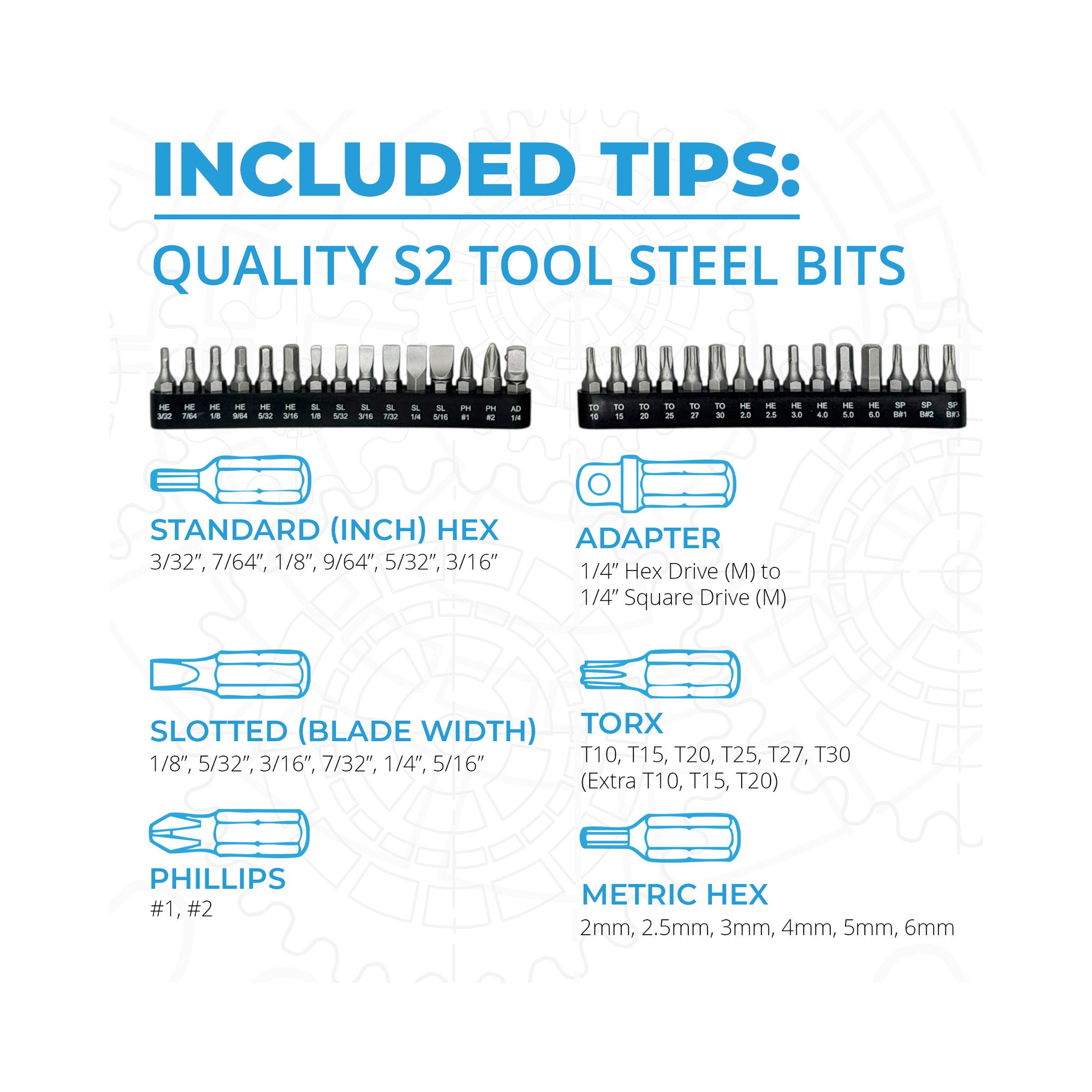 Borka Tool Kit "Standard Configuration"