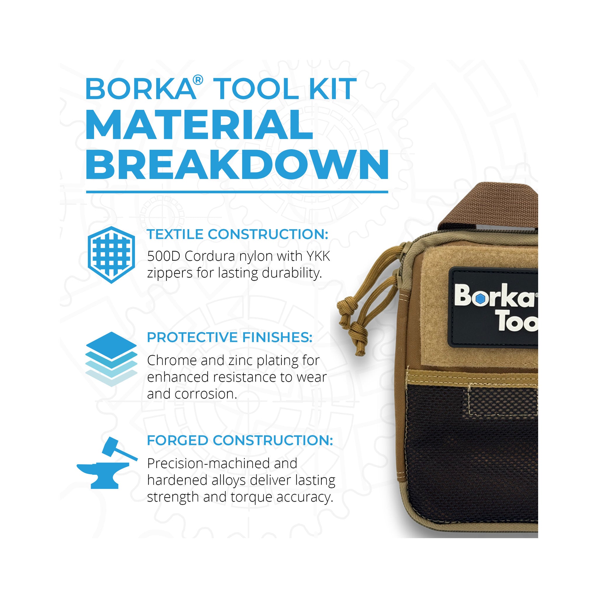 Borka Tool Kit "Standard Configuration"