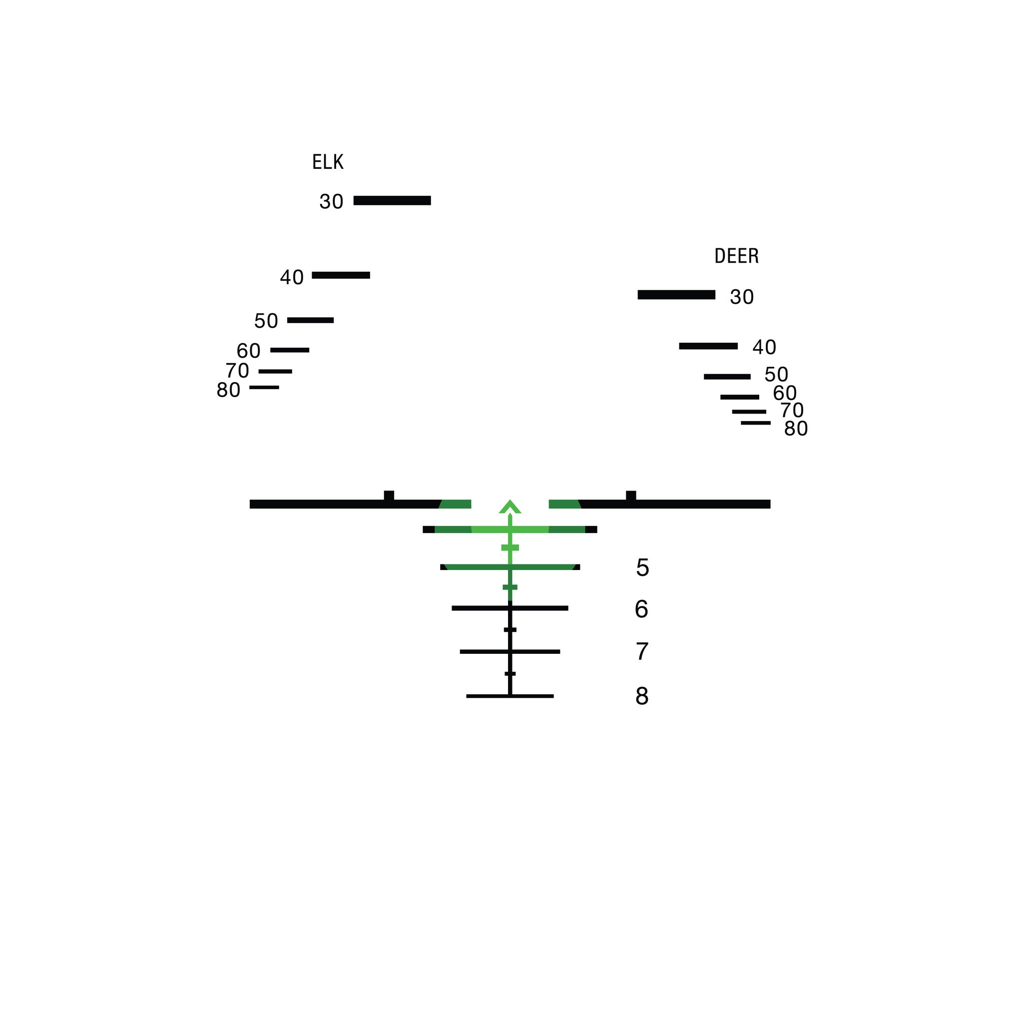 Trijicon 3x24 XB Compact ACOG® Crossbow Scope, Dual Illum. Green 400-440+fps Reticle w/ Q-LOC Mount