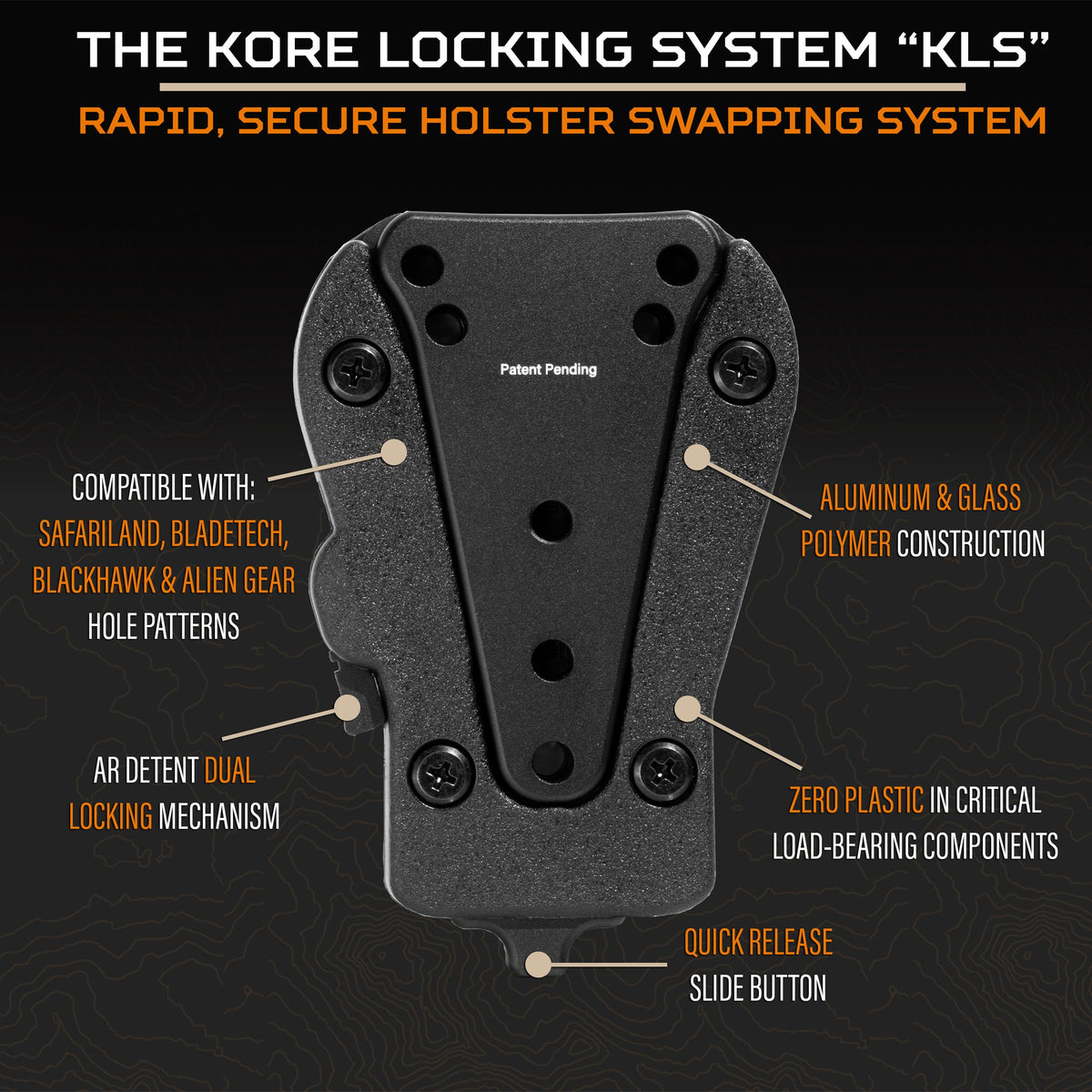 Kore Locking System