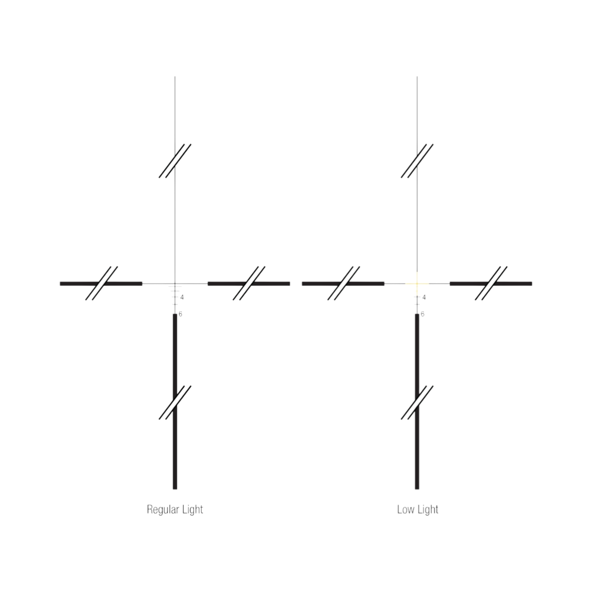 Trijicon ACOG® 4x32 Scope, Amb. CH .223 Reticle, Colt Knob Mount & 3.25 MOA Red RMR Type 2