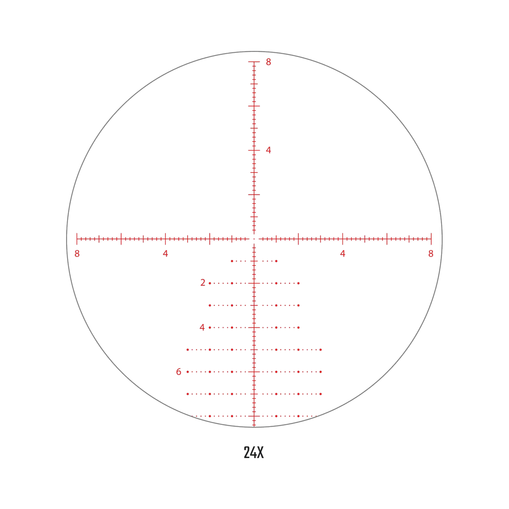 Athlon Helos BTR GEN2 6-24x56 APRS6 FFP IR MIL Reticle