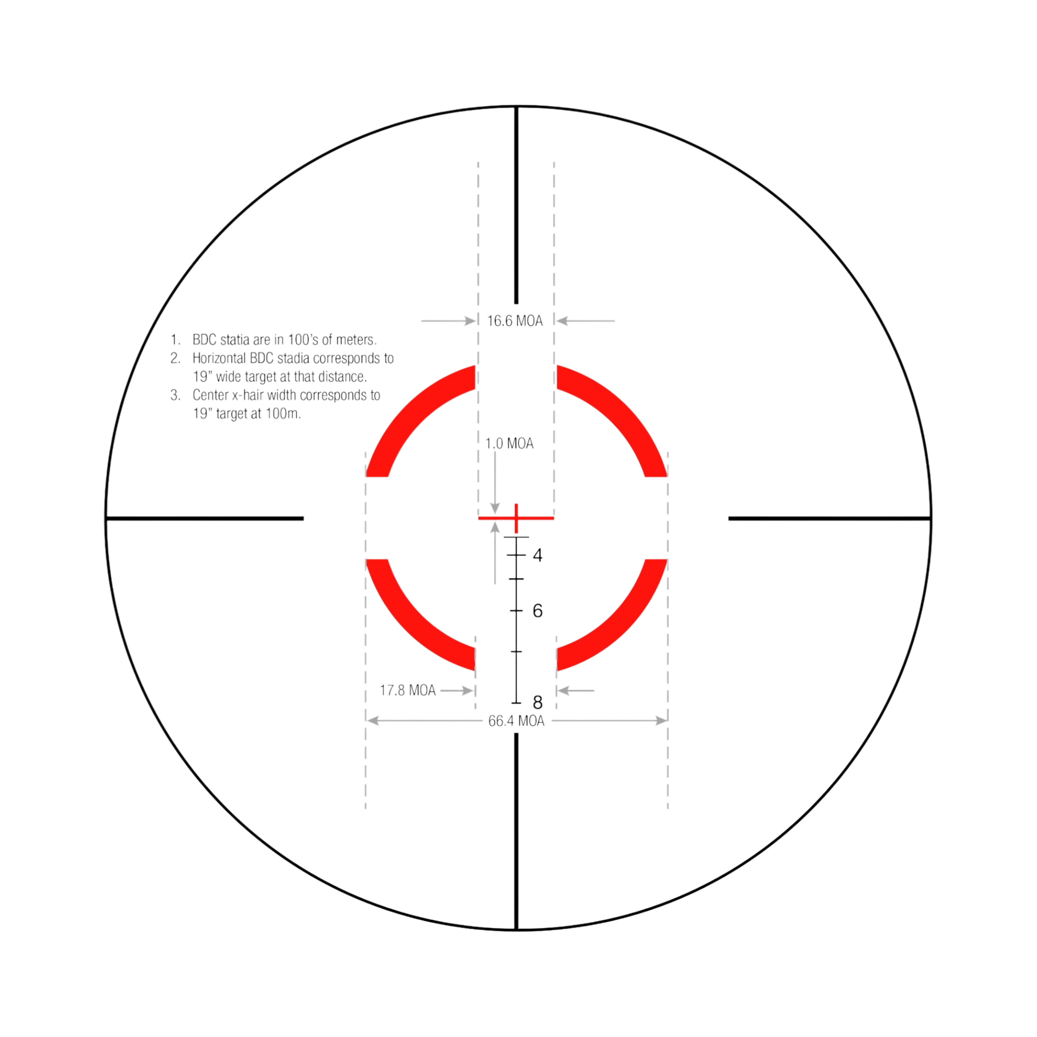 VCOG® 1-6x24 Riflescope Red Seg. Circle / Crosshair .223 / 55 Grain Ballistic Reticle w/ TA51 Mount