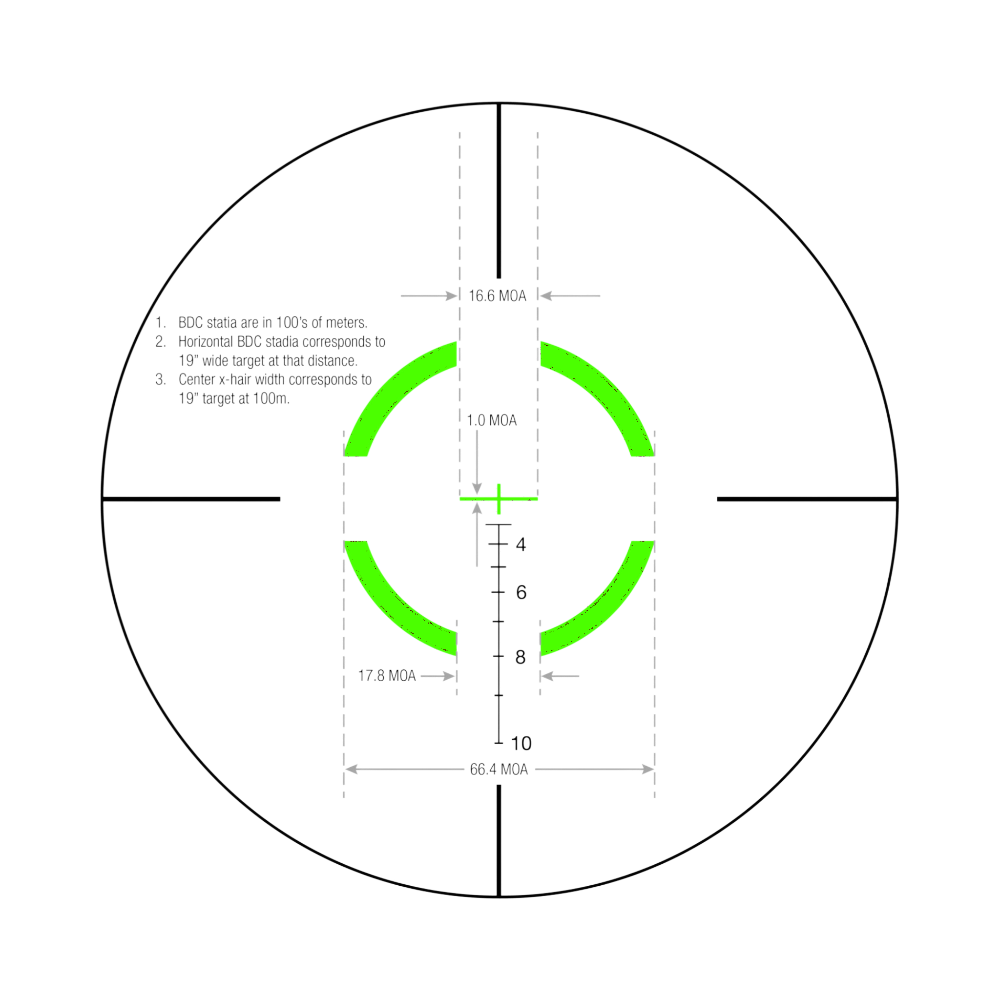 VCOG® 1-6x24; Green Seg. Circle/Crosshair .308/175gr; Thumb Screw Mt.