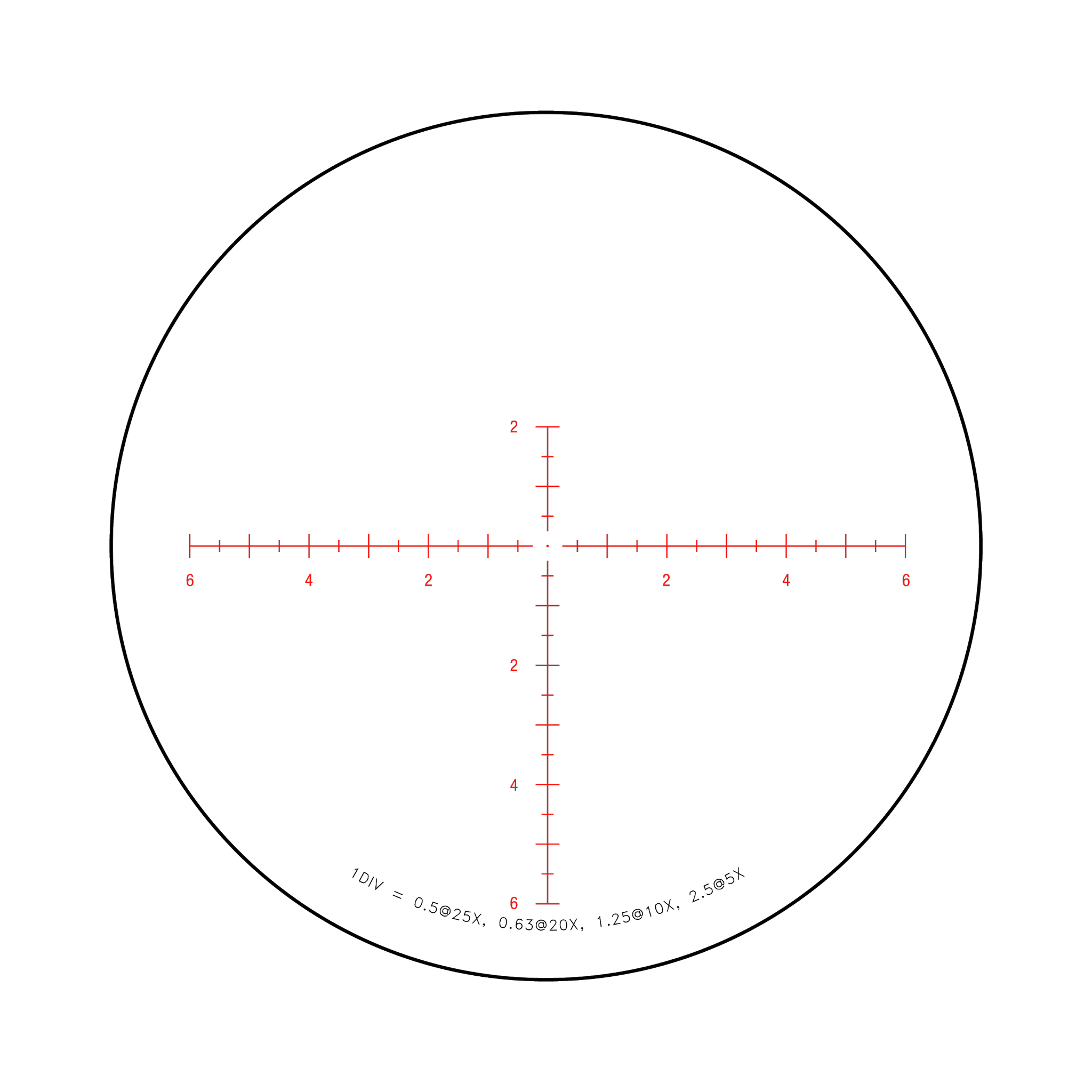 Tenmile® 5-25x50 SFP w/ Red MRAD Center Dot, 30mm, Matte Black, Exp. EL RTZ