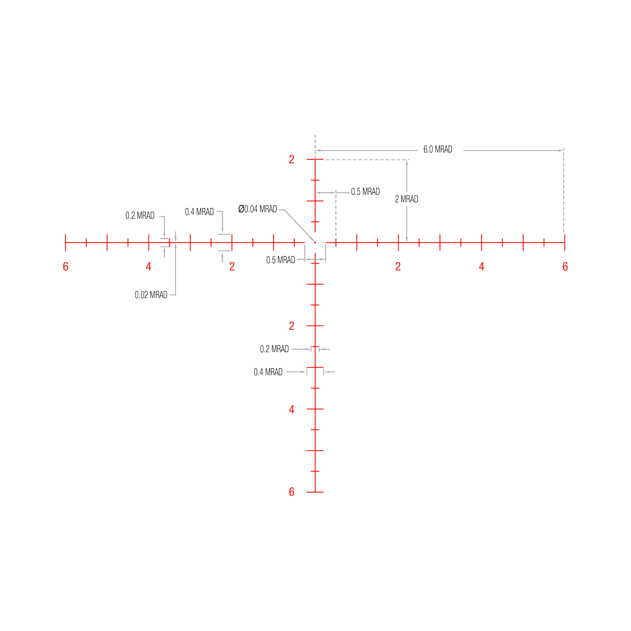 Tenmile® 5-25x50 SFP w/ Red MRAD Center Dot, 30mm, Matte Black, Exp. EL RTZ