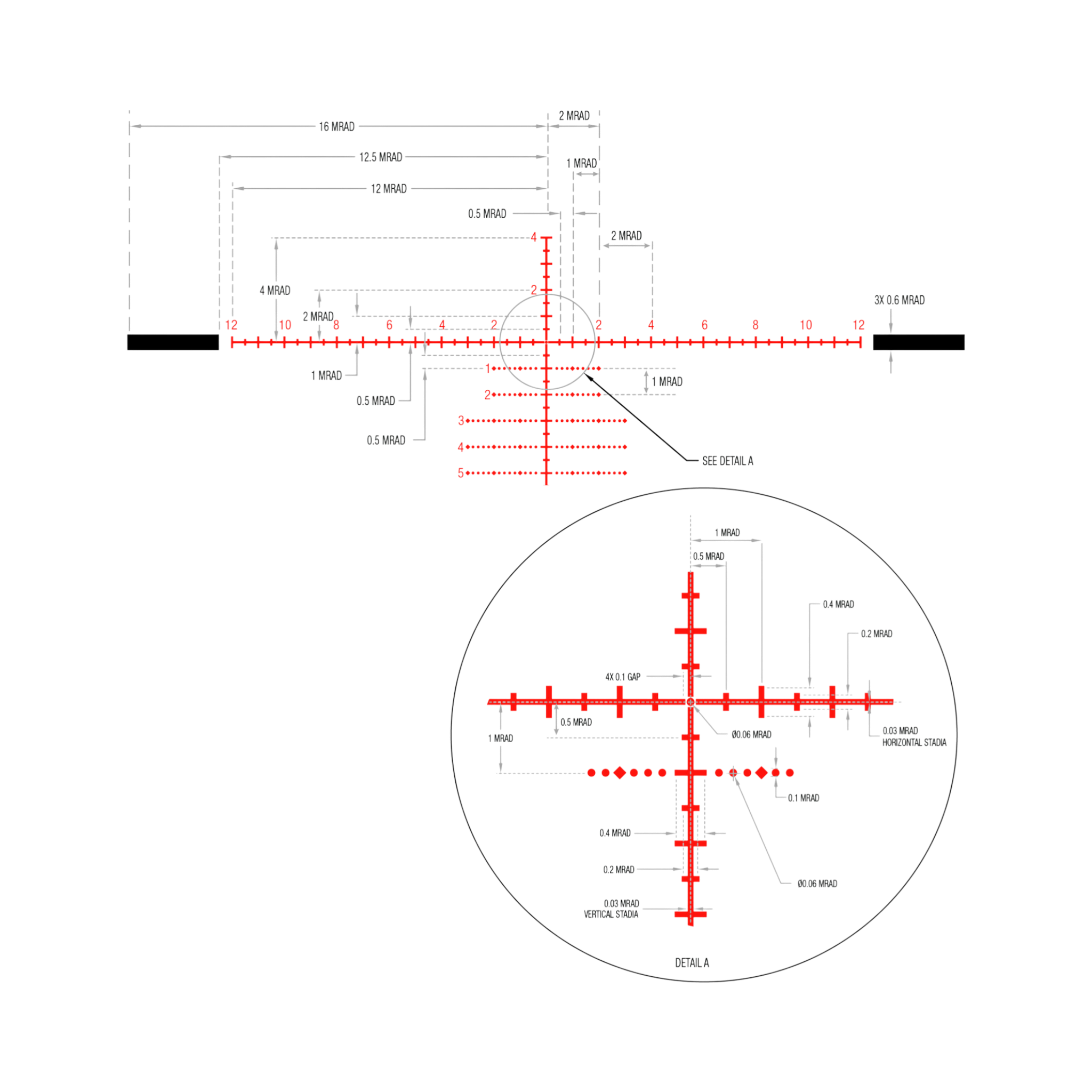Tenmile® 4.5-30x56 FFP w/ Red/Green MRAD Precision Tree, 34mm Tube, Matte Black, w/ Return to Zero