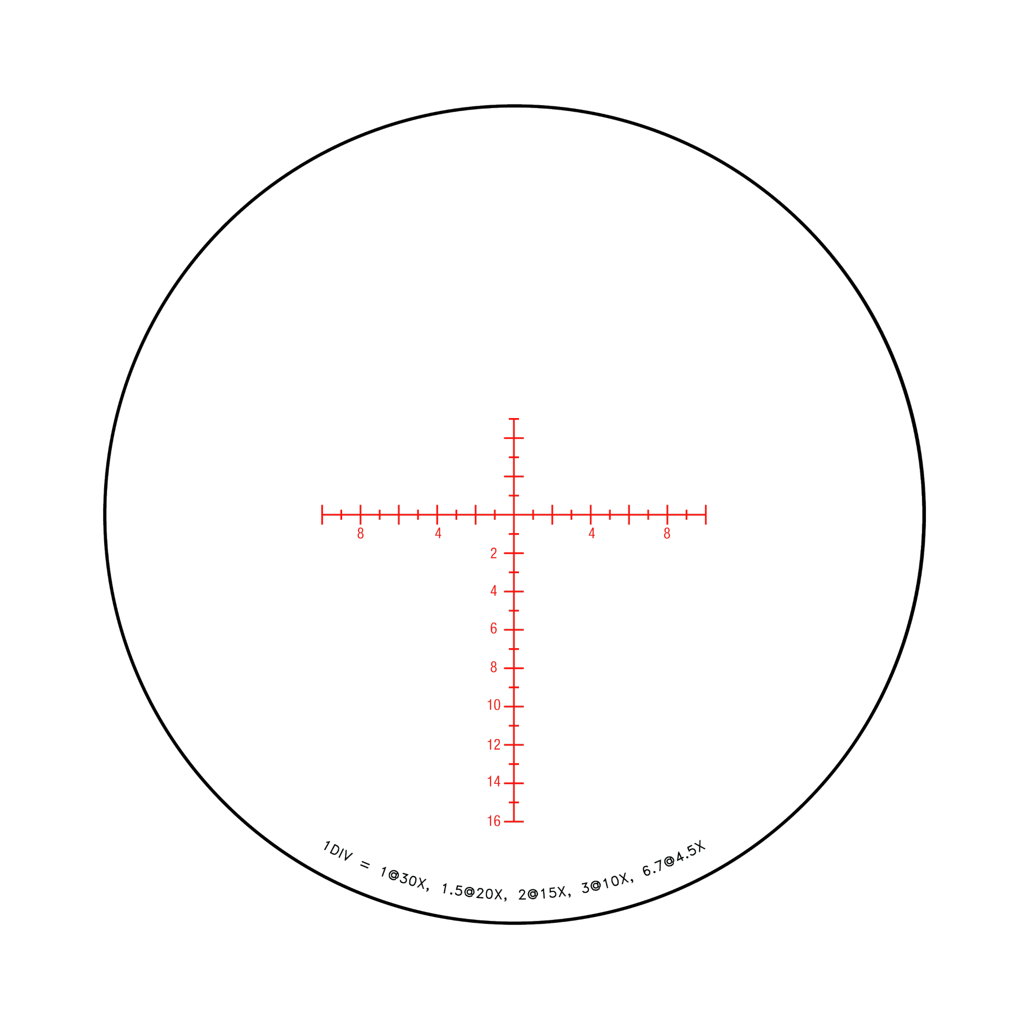 Tenmile® 4.5-30x56 SFP w/ Red/Green MOA Long Range, 34mm, Matte Black, Exp. EL RTZ