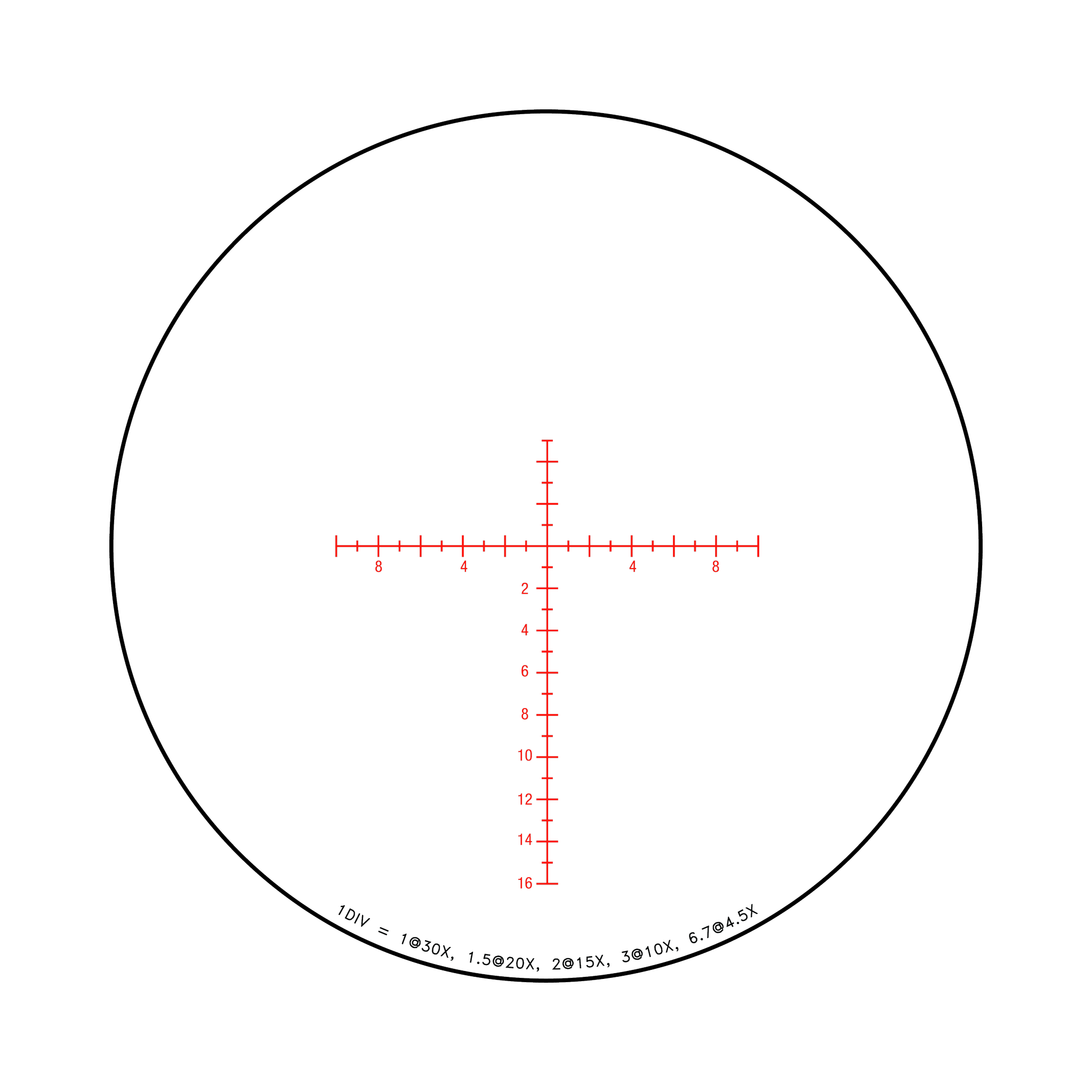 Tenmile® 4.5-30x56 SFP w/ Red/Green MOA Long Range, 34mm, Matte Black, Exp. EL RTZ