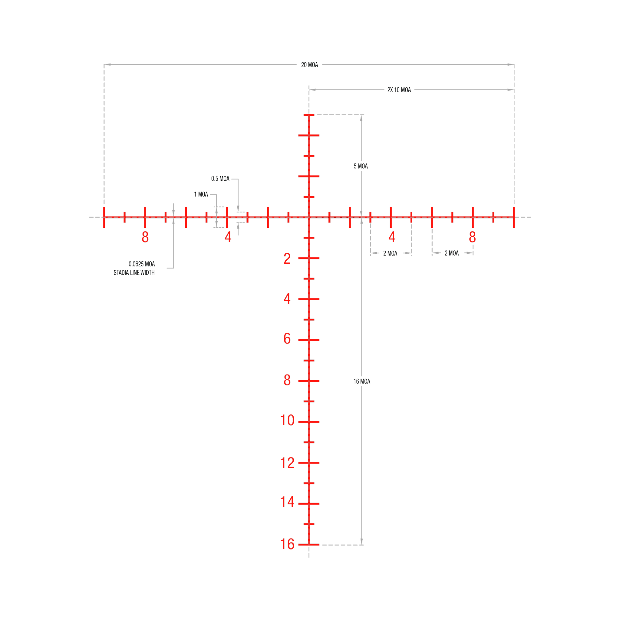 Tenmile® 4.5-30x56 SFP w/ Red/Green MOA Long Range, 34mm, Matte Black, Exp. EL RTZ