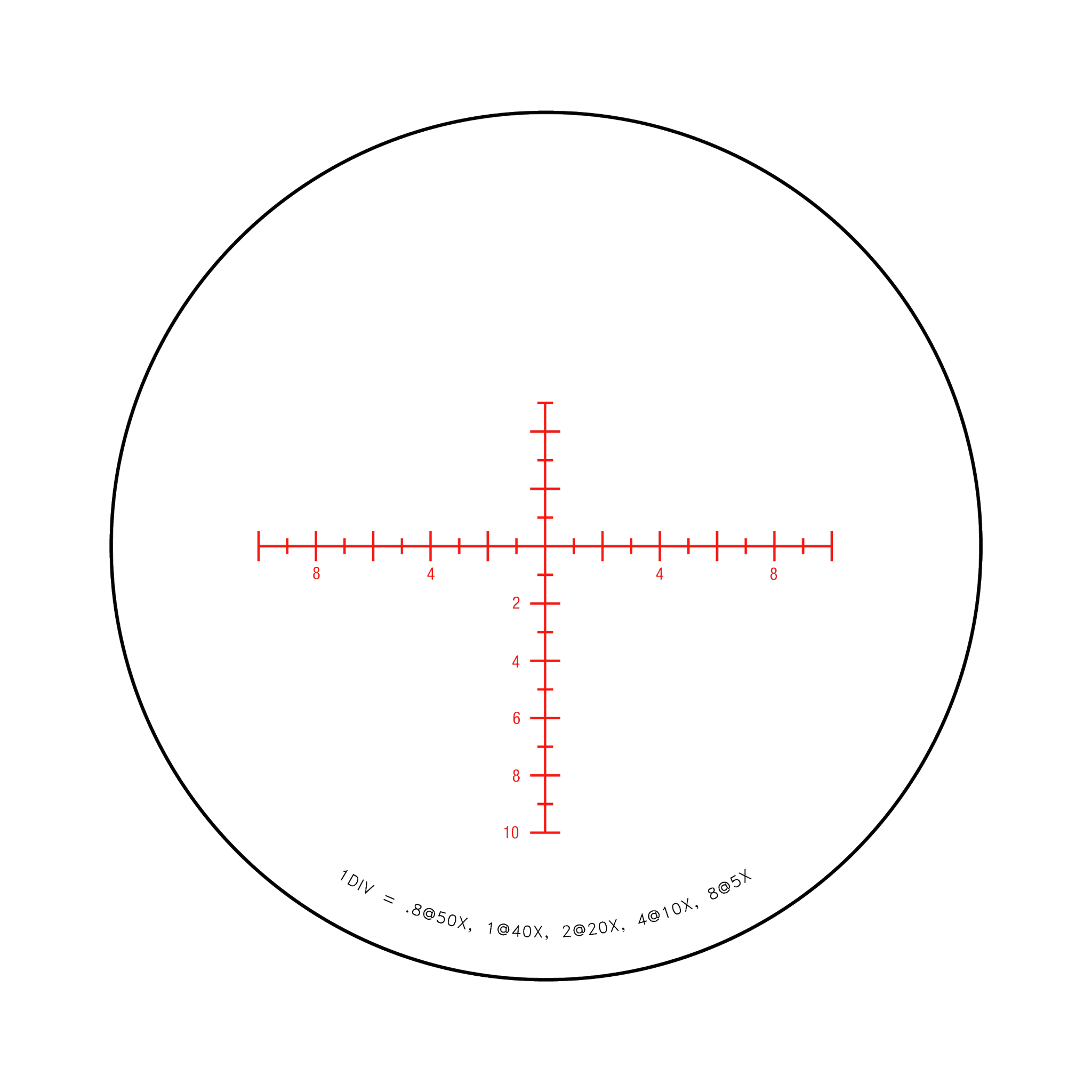 Tenmile® 5-50x56 w/ Red/Green MOA Long Range, 34mm, Matte Black, Exp. EL RTZ