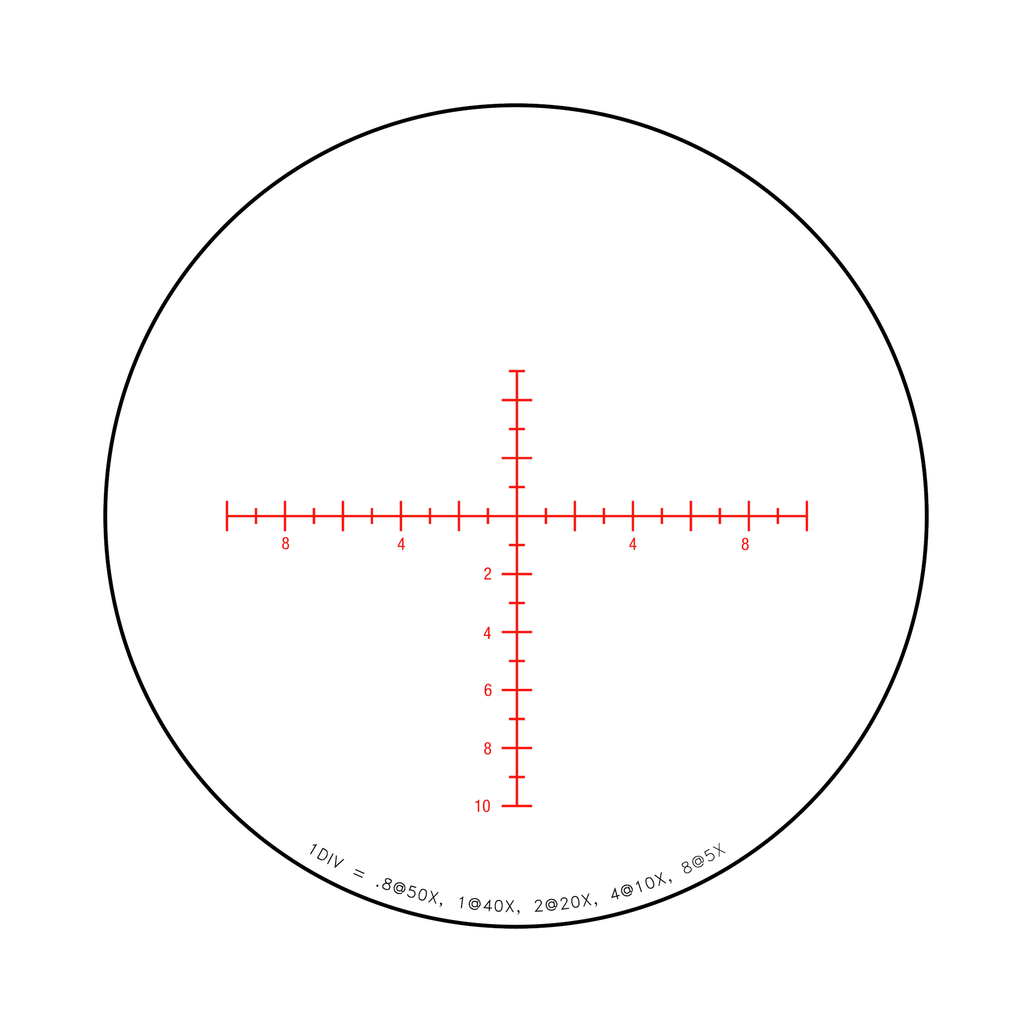 Tenmile® 5-50x56 w/ Red/Green MOA Long Range, 34mm, Matte Black, Exp. EL RTZ