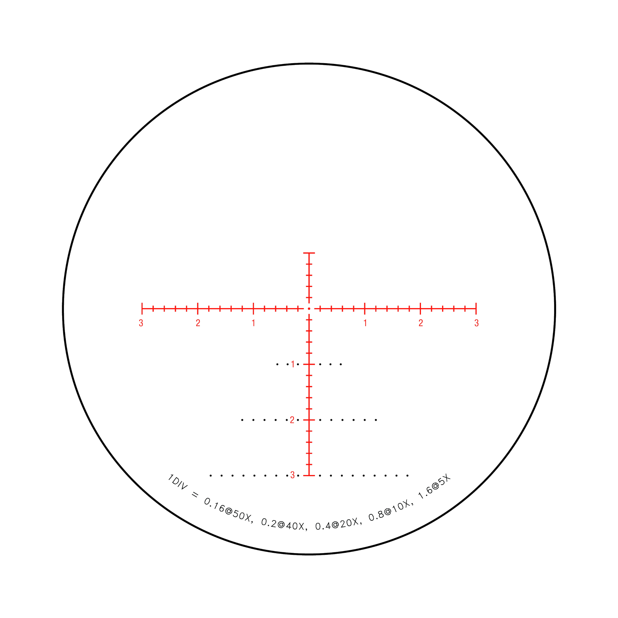 Tenmile® 5-50x56 w/ Red/Green MRAD Center Dot w/ Wind Holds, 34mm, Matte Black, Exp. EL RTZ
