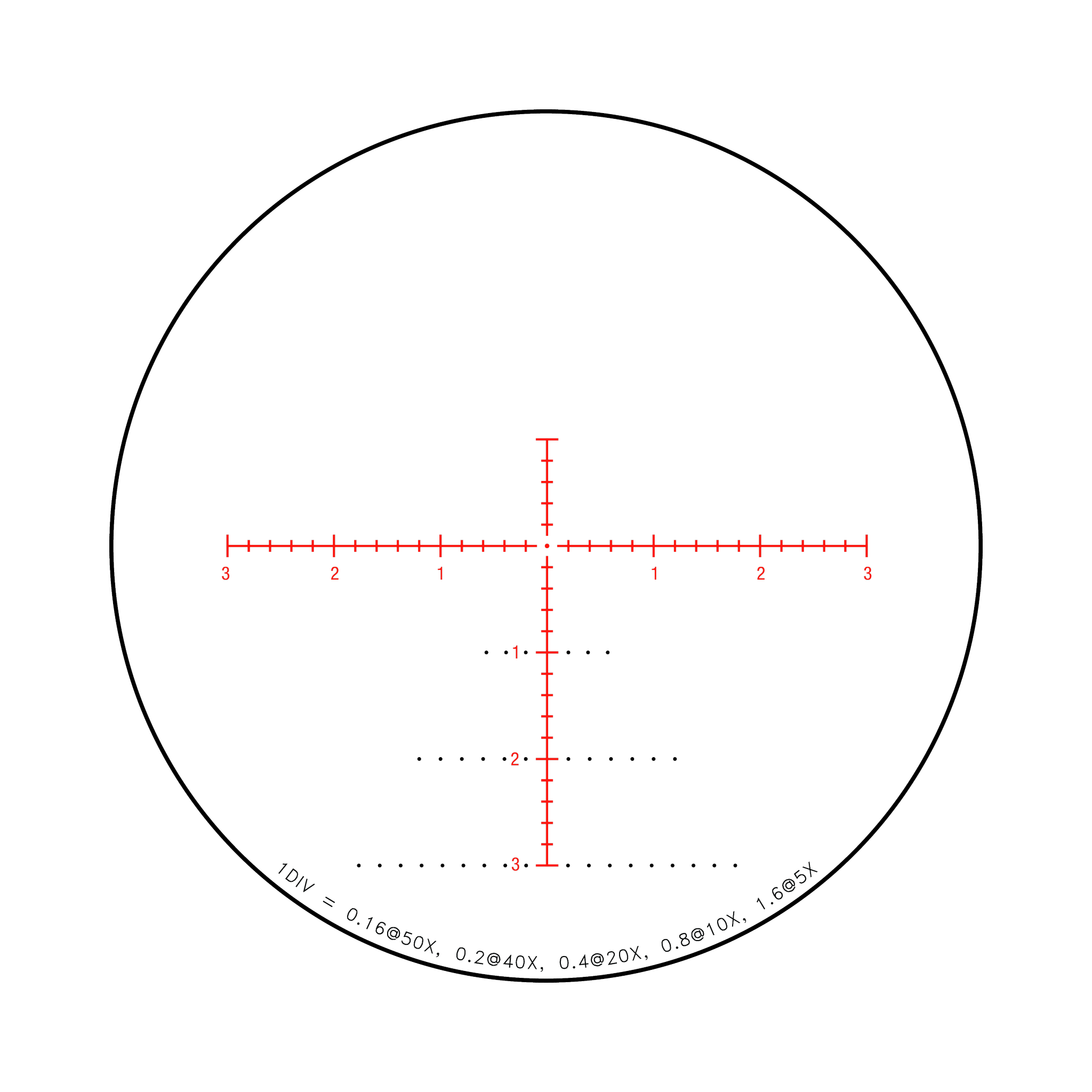 Tenmile® 5-50x56 w/ Red/Green MRAD Center Dot w/ Wind Holds, 34mm, Matte Black, Exp. EL RTZ