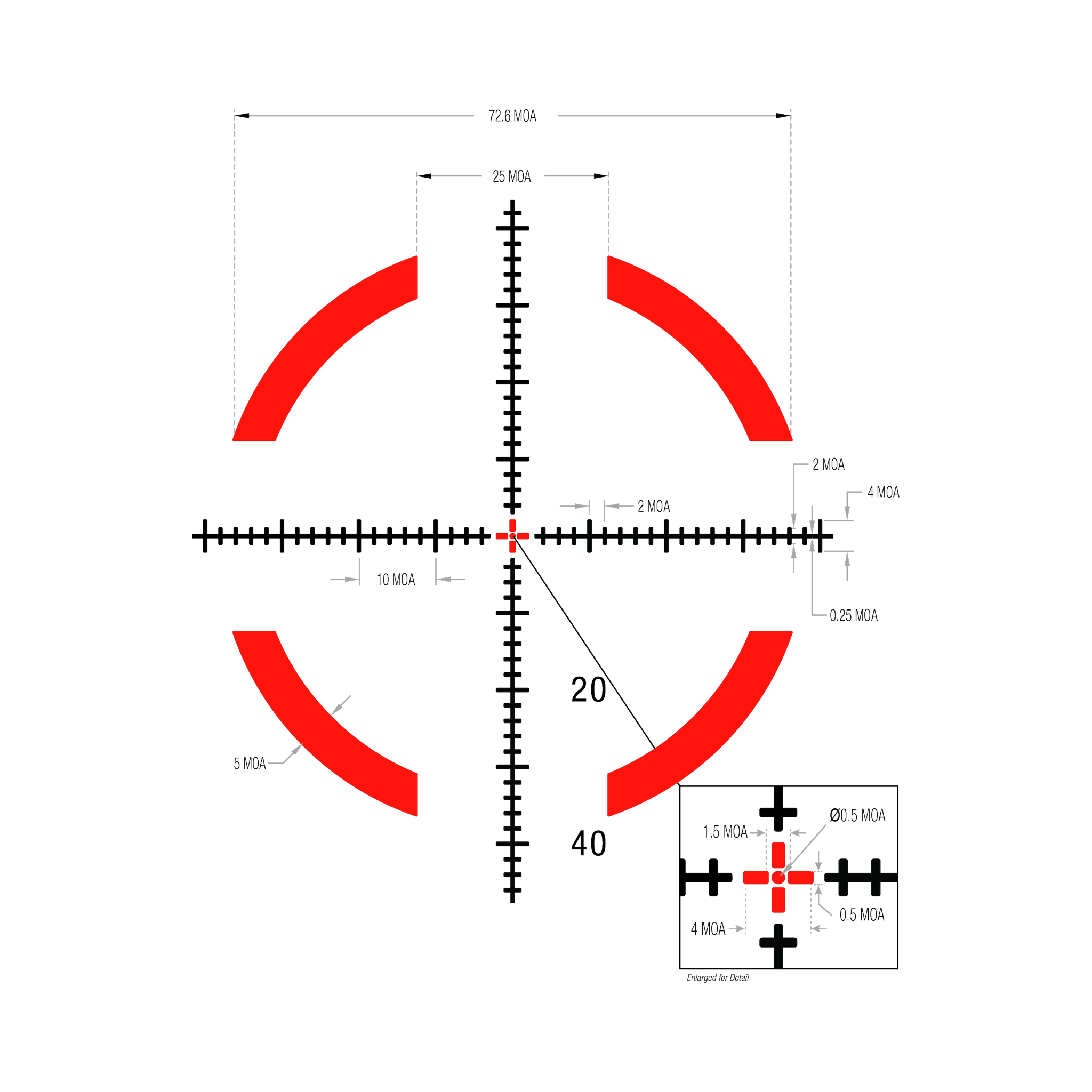 Credo® HX 1-8x28 FFP ar sarkanu/zaļu MOA segmentētu apli, 34 mm, satīna melnā krāsā, atklāti fiksējošie regulatori