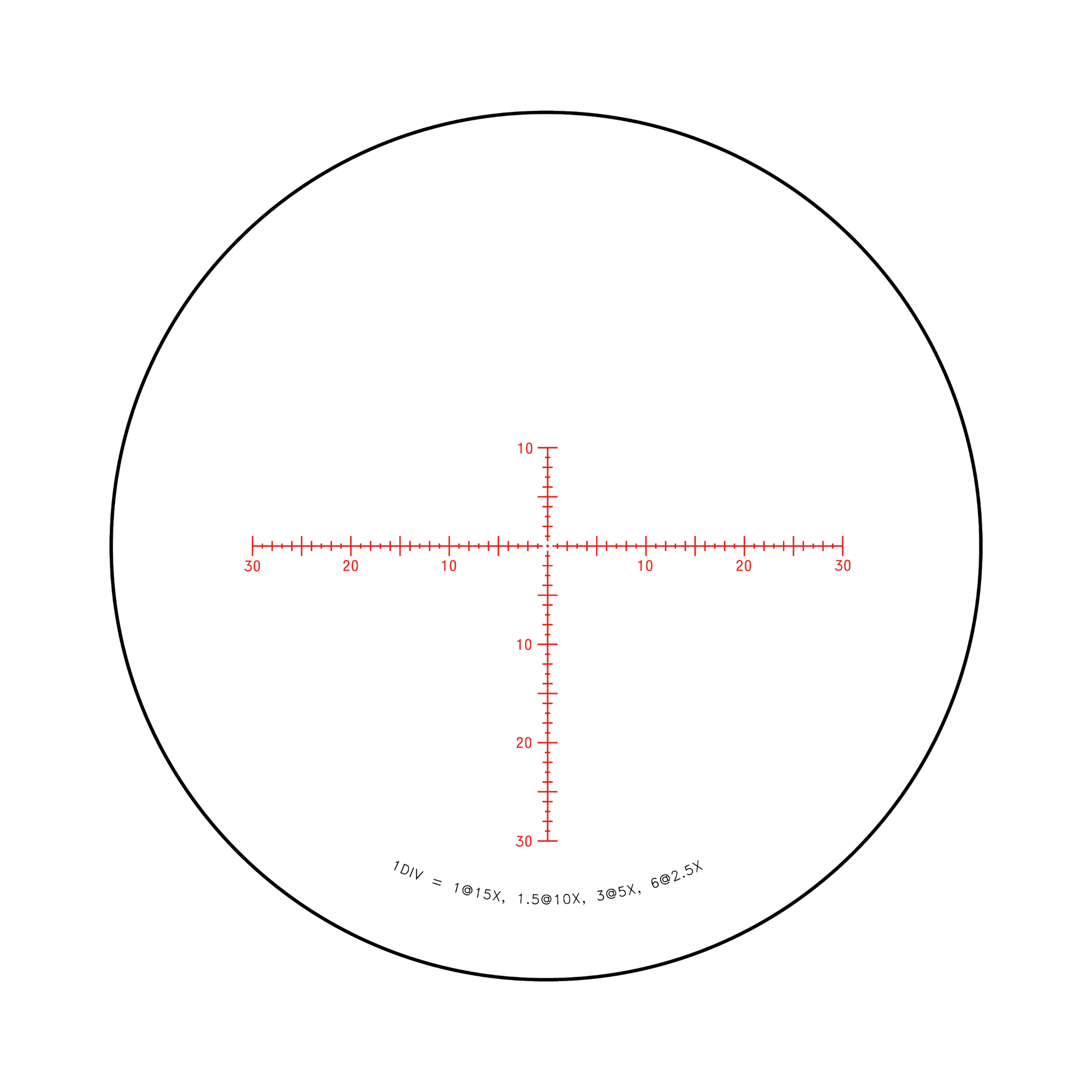Credo® HX 2,5–15x42 SFP ar sarkanu MOA centrālo punktu, 30 mm, satīna melns, Exp. EL RTZ