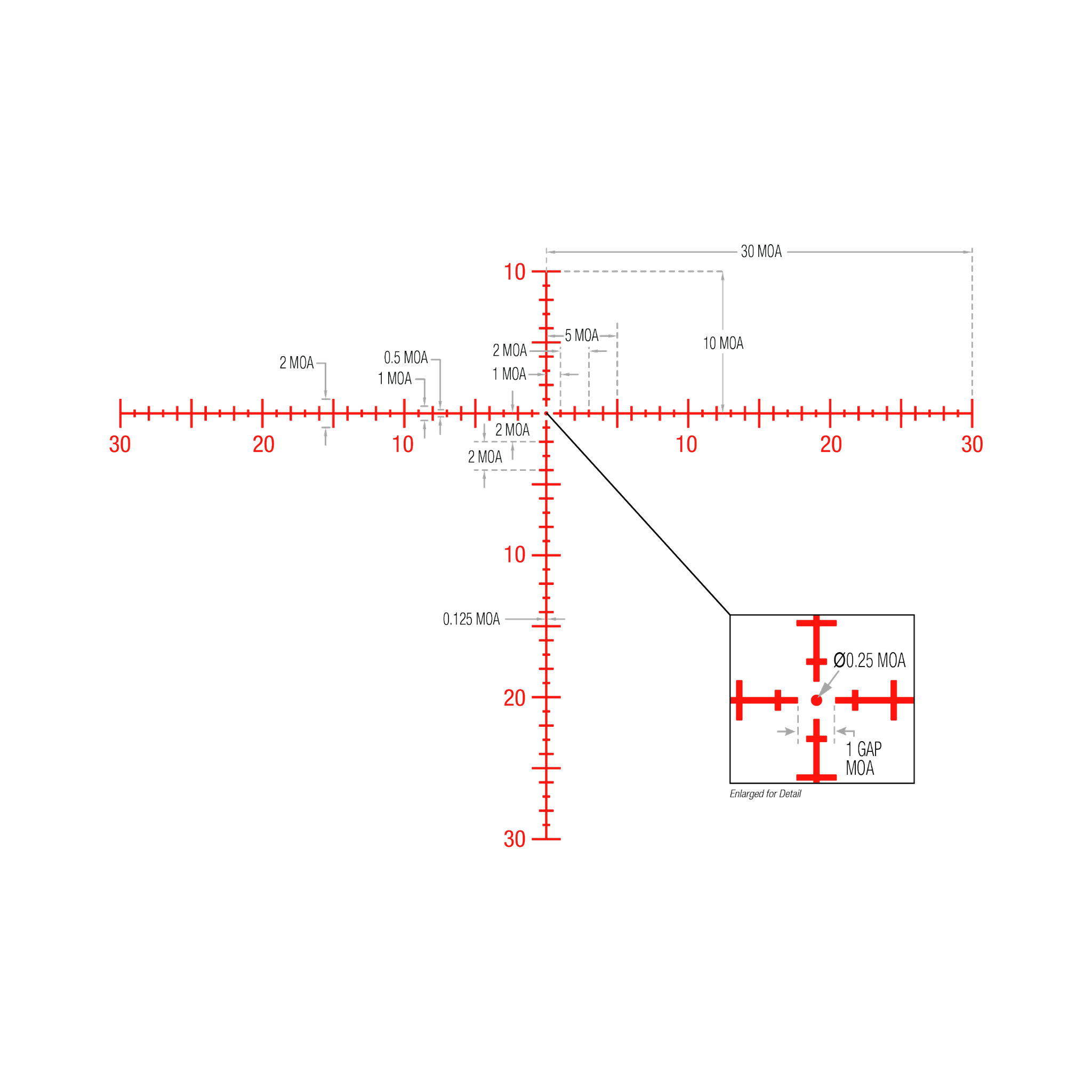 Credo® HX 4-16x50 SFP w/ Red MOA Center Dot, 30mm, Satin Black, Exp. EL RTZ