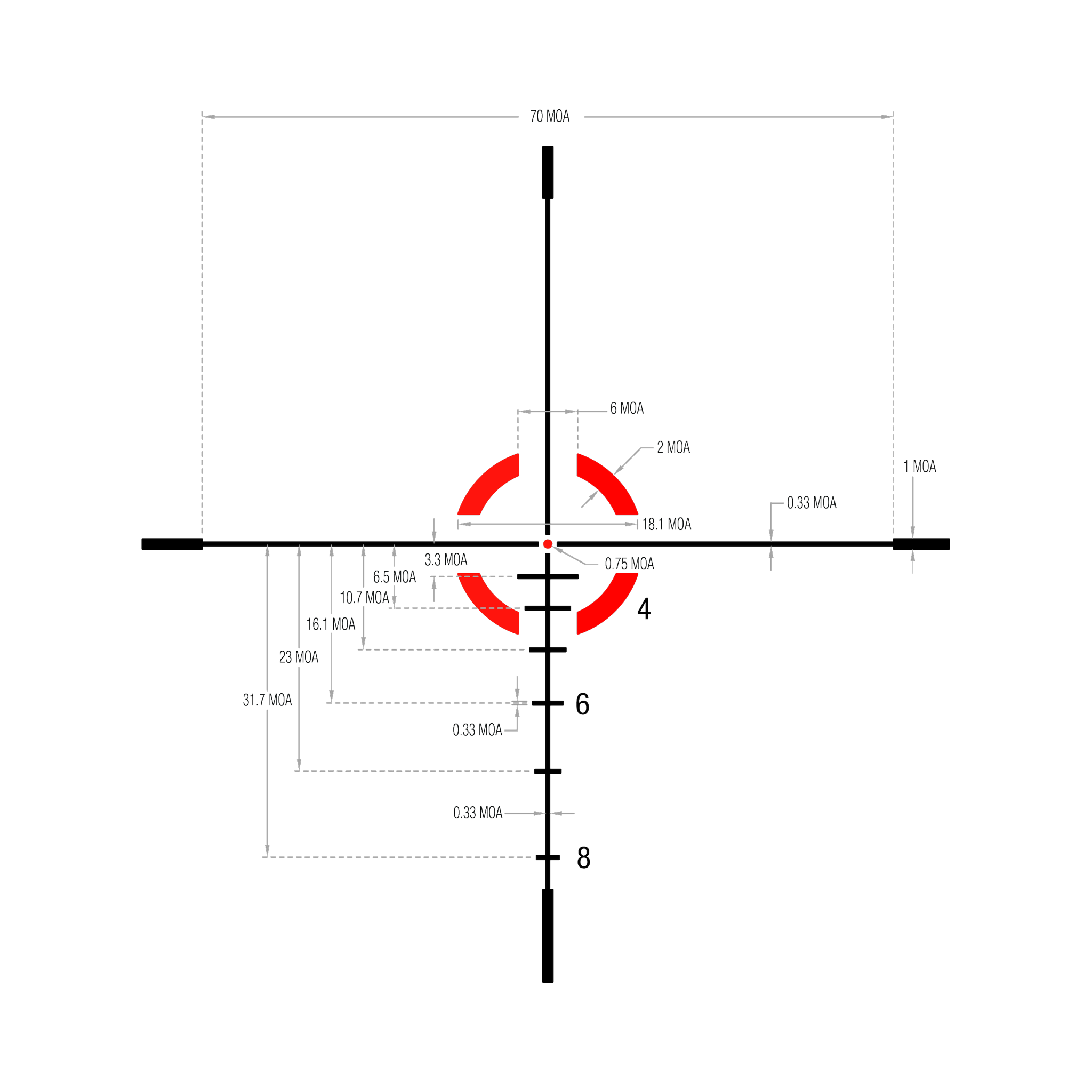 Credo® 1-4x24 SFP ar sarkanu BDC segmentu apli, .223 / 55gr, 30 mm, matēti melns, ar zemu vāciņu