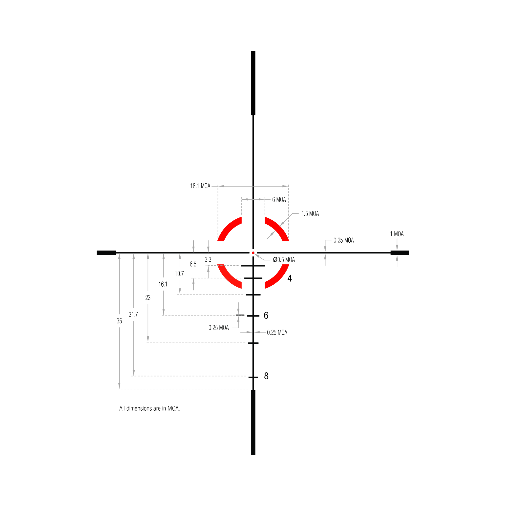 Credo® 1-6x24 SFP ar sarkanu BDC segmentu apli, .223 / 55gr, 30 mm, matēti melns, ar zemu vāciņu