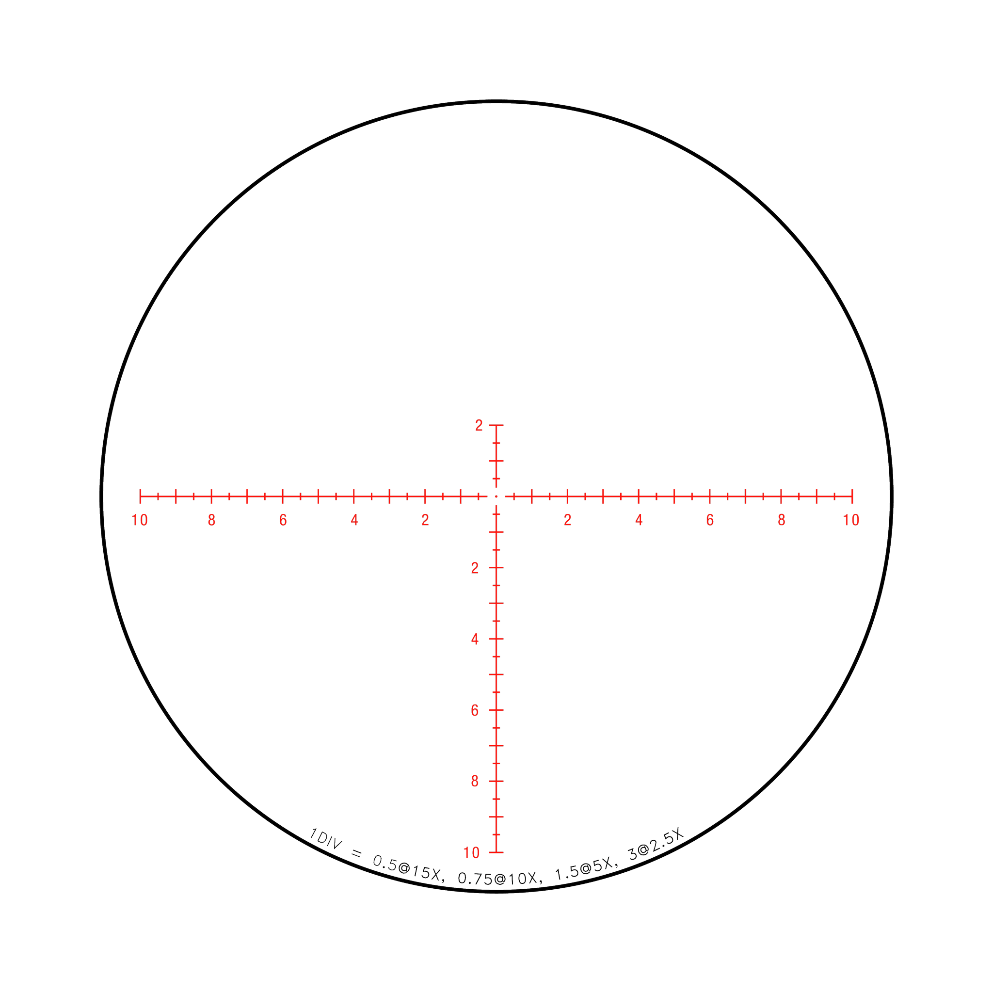Credo® 2,5–15x42 SFP ar sarkanu MRAD centrālo punktu, 30 mm, matēti melns, Exp. EL RTZ