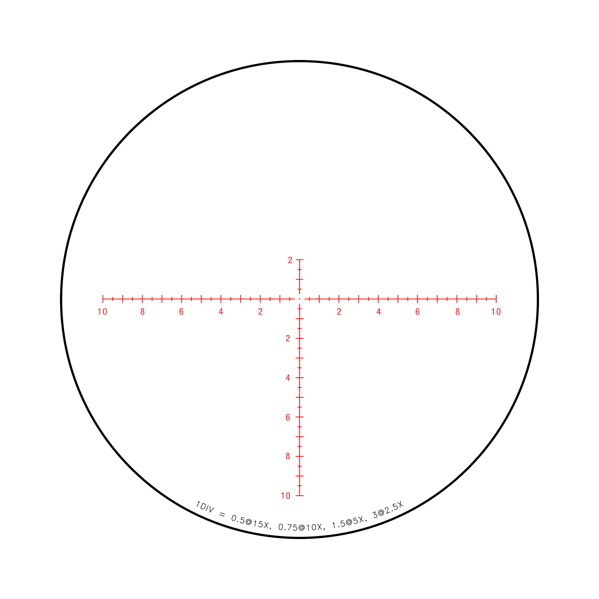 Credo® 2,5–15x56 SFP ar sarkanu MRAD centrālo punktu, 30 mm, matēti melns, Exp. EL RTZ