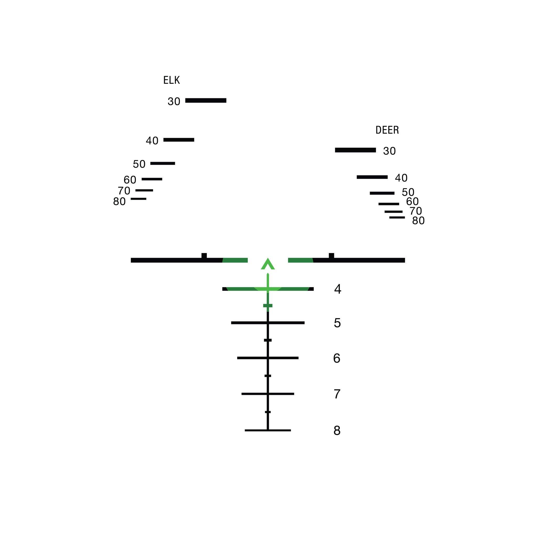 Trijicon 3x24 XB Compact ACOG® Crossbow Scope, Dual Illum. Green 300-340fps Reticle w/ Q-LOC Mount