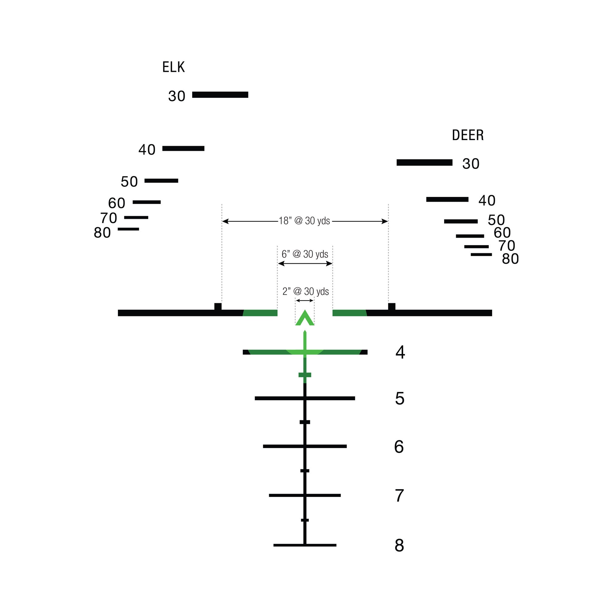 Trijicon 3x24 XB Compact ACOG® Crossbow Scope, Dual Illum. Green 300-340fps Reticle w/ Q-LOC Mount