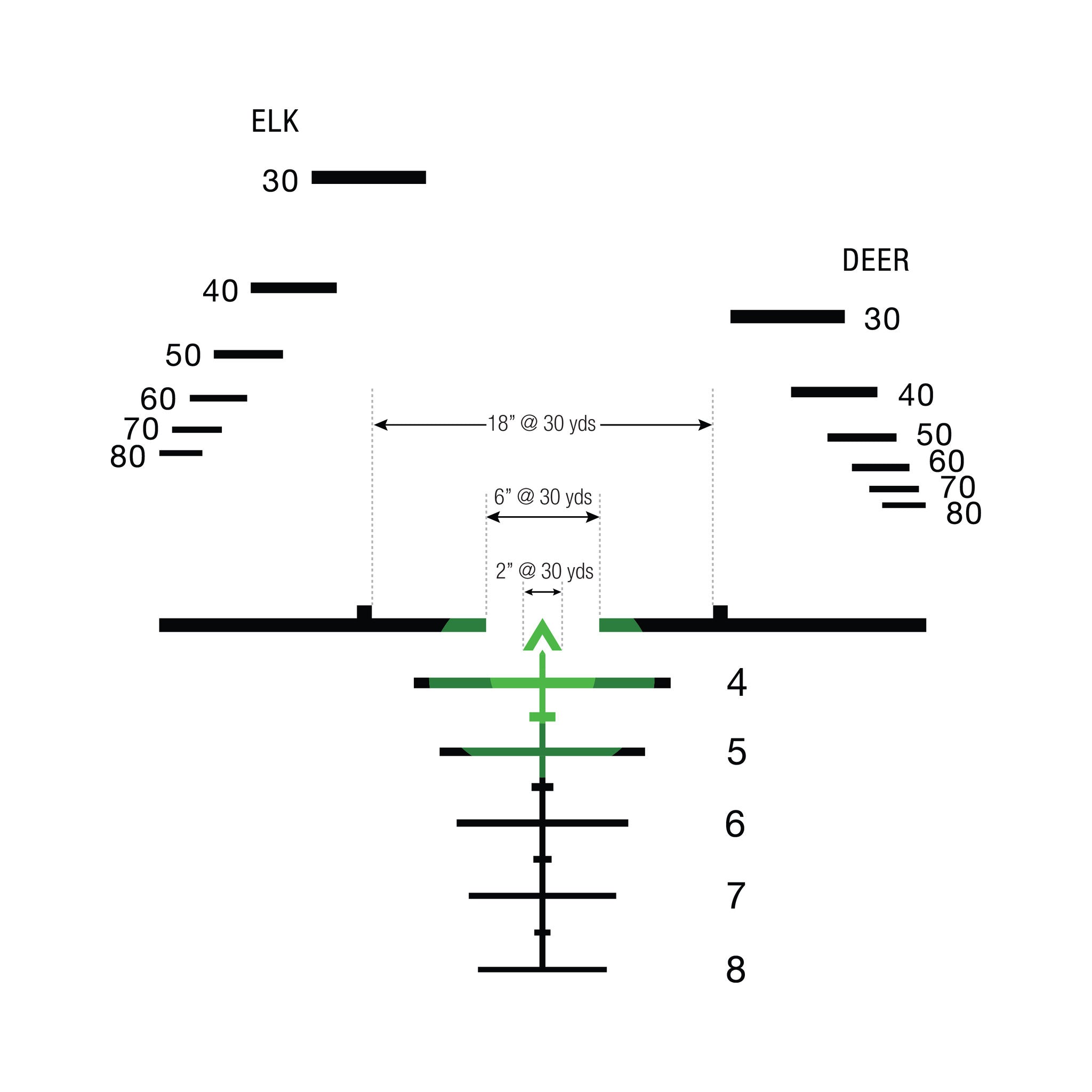 Trijicon 3x24 XB Compact ACOG® Crossbow Scope, Dual Illum. Green 340-400fps Reticle w/ Q-LOC Mount
