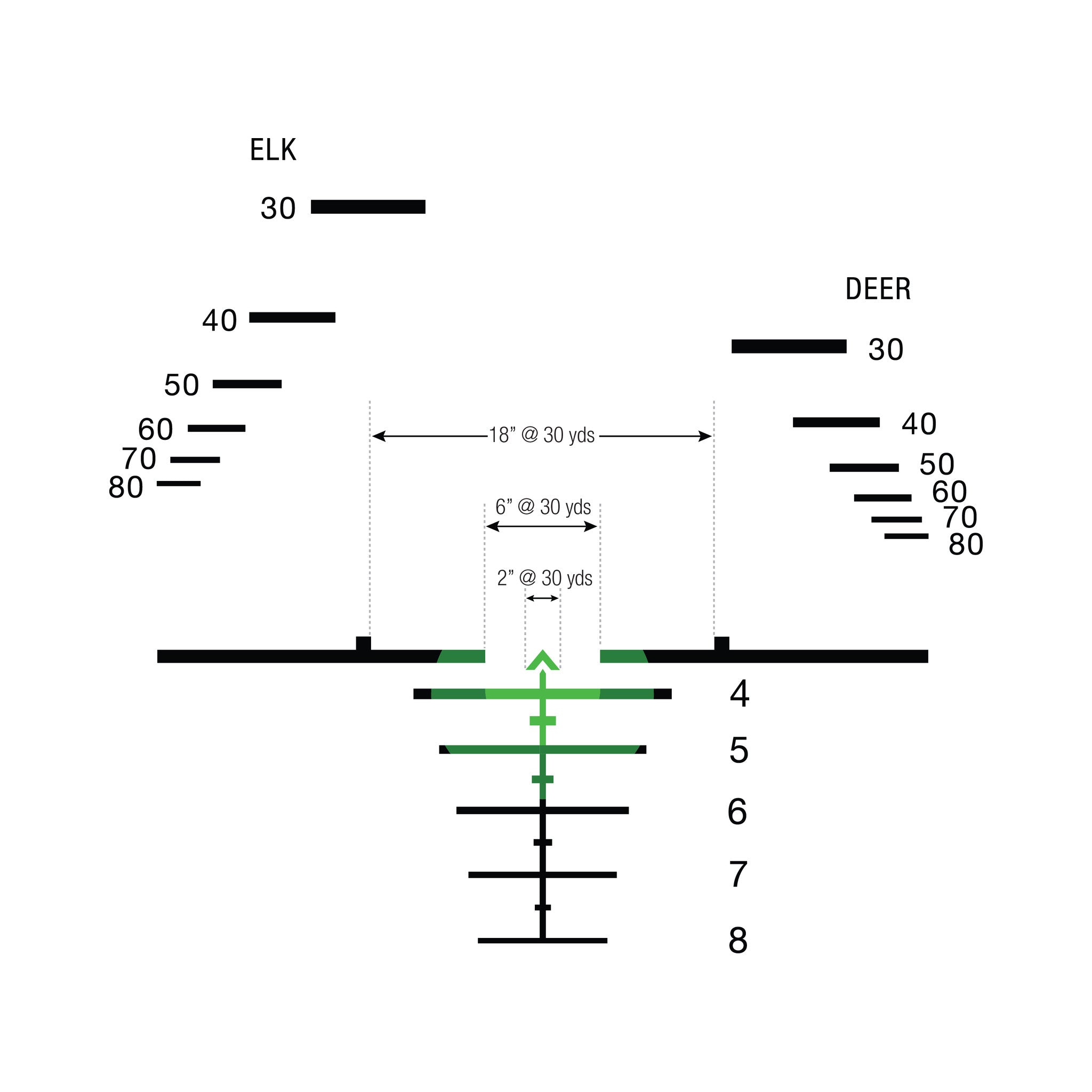 Trijicon 3x24 XB Compact ACOG® Crossbow Scope, Dual Illum. Green 400-440+fps Reticle w/ Q-LOC Mount