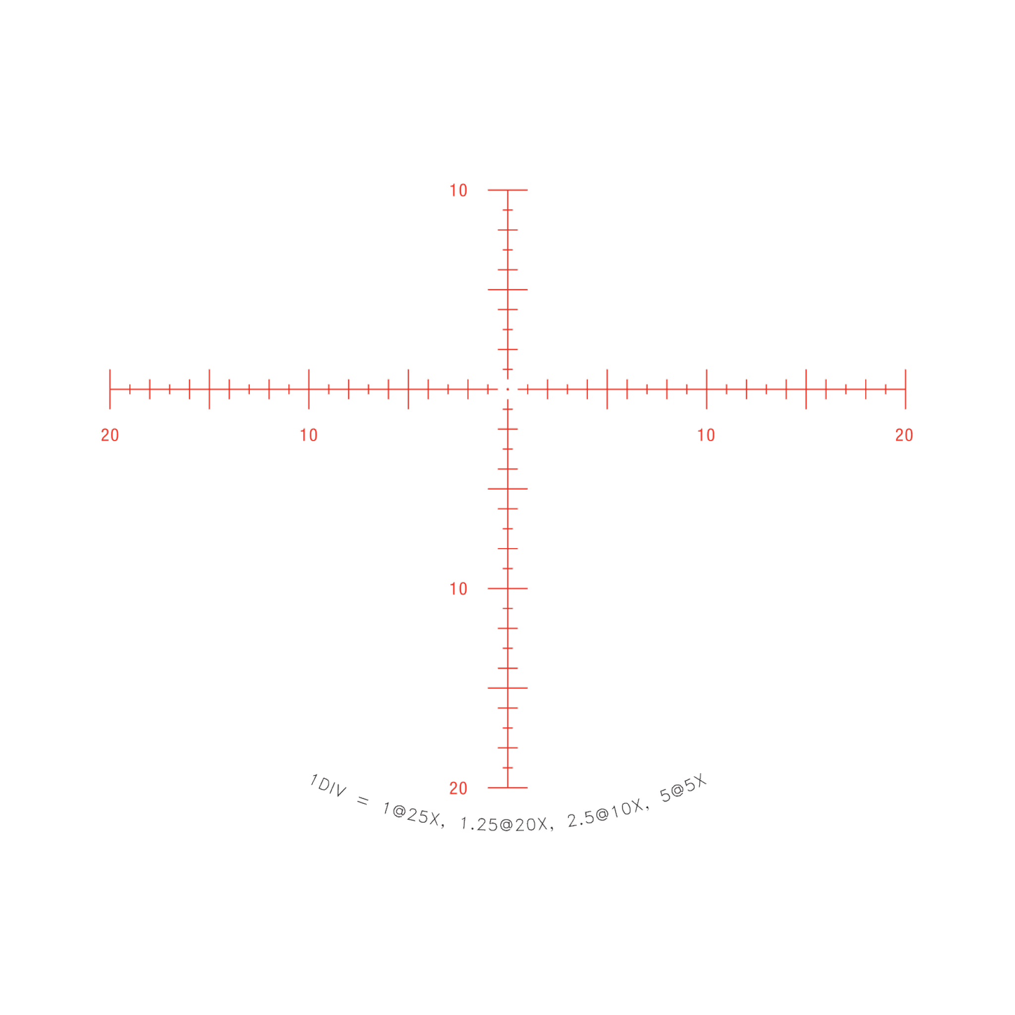 Tenmile® HX 5-25x50 SFP w/ Red MOA Center Dot, 30mm, Satin Black, Exp. EL RTZ